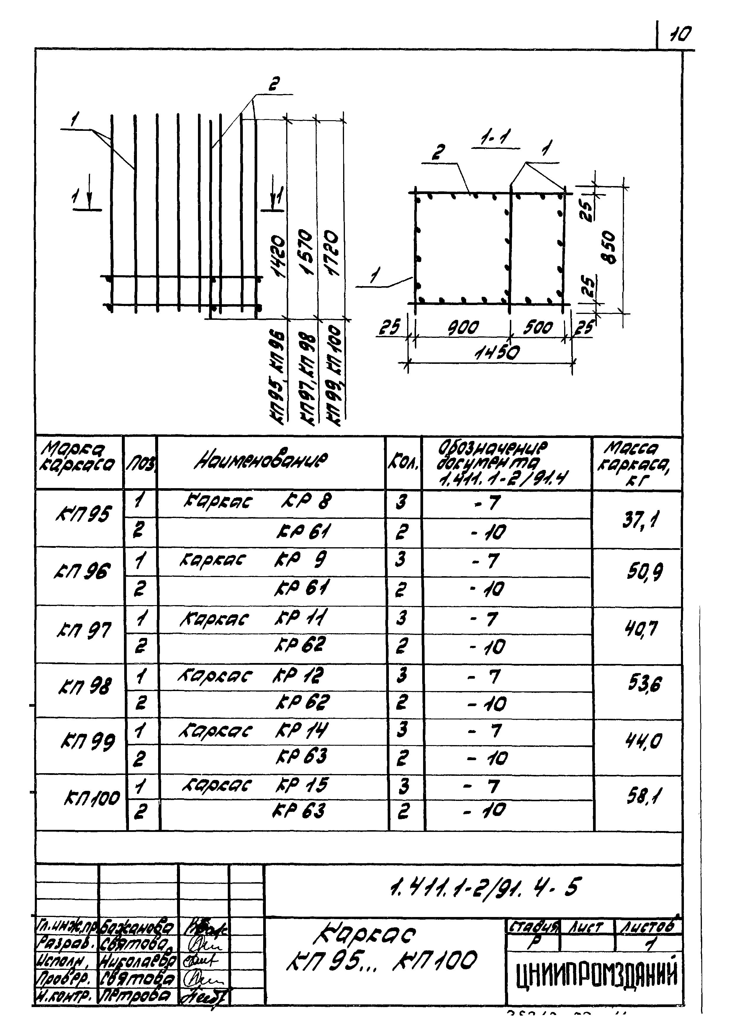 Серия 1.411.1-2/91