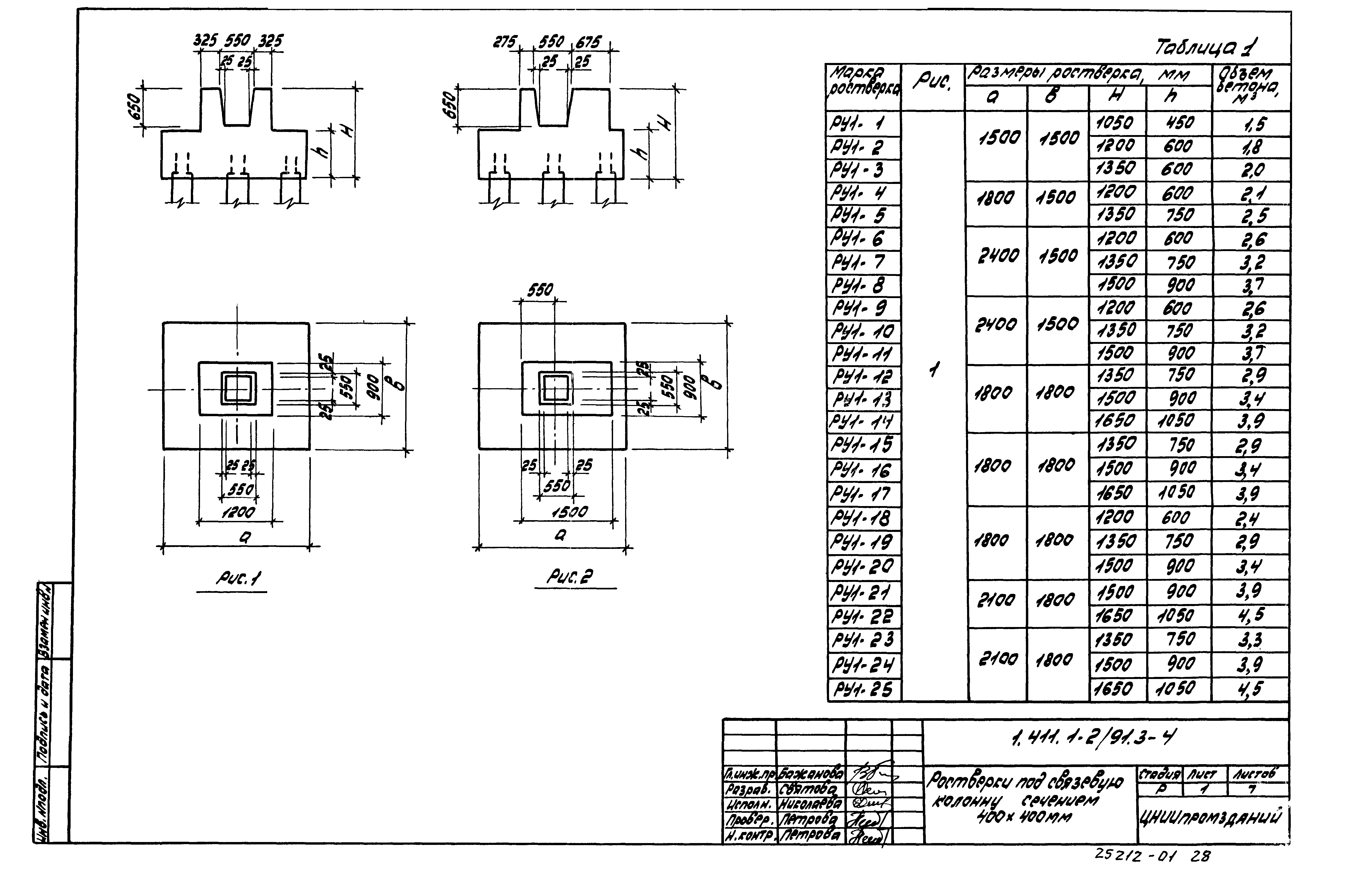 Серия 1.411.1-2/91