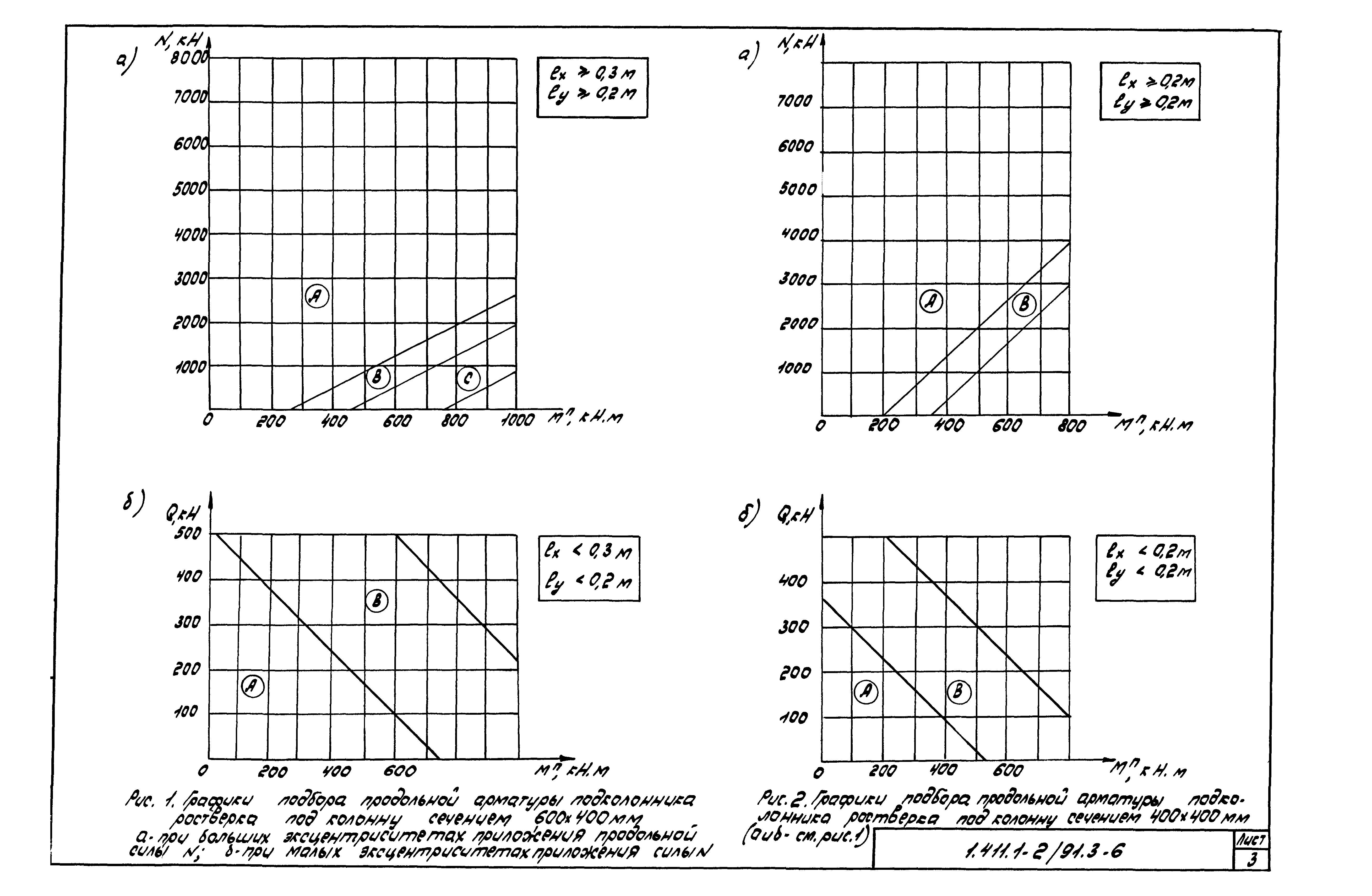 Серия 1.411.1-2/91