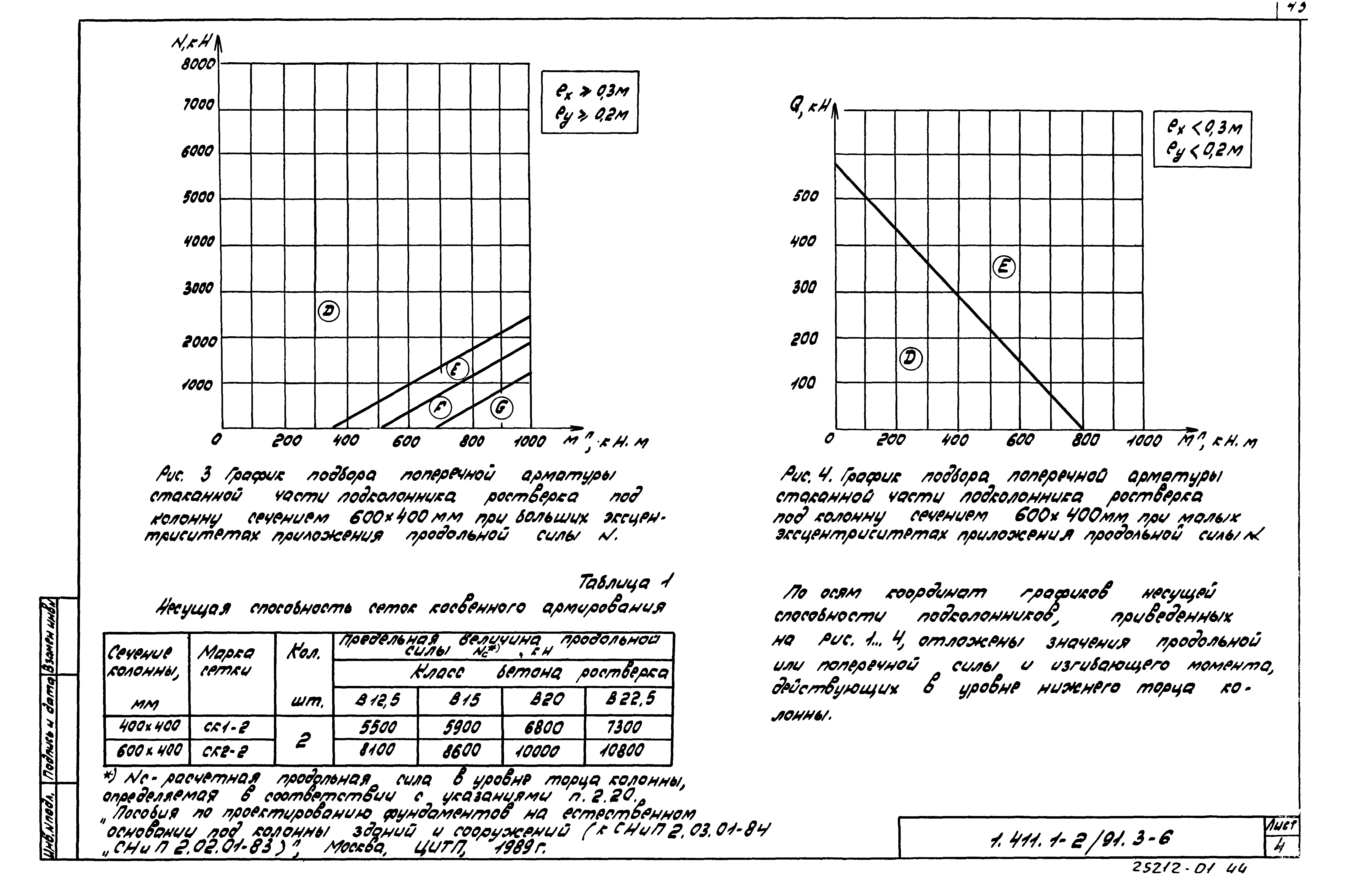 Серия 1.411.1-2/91