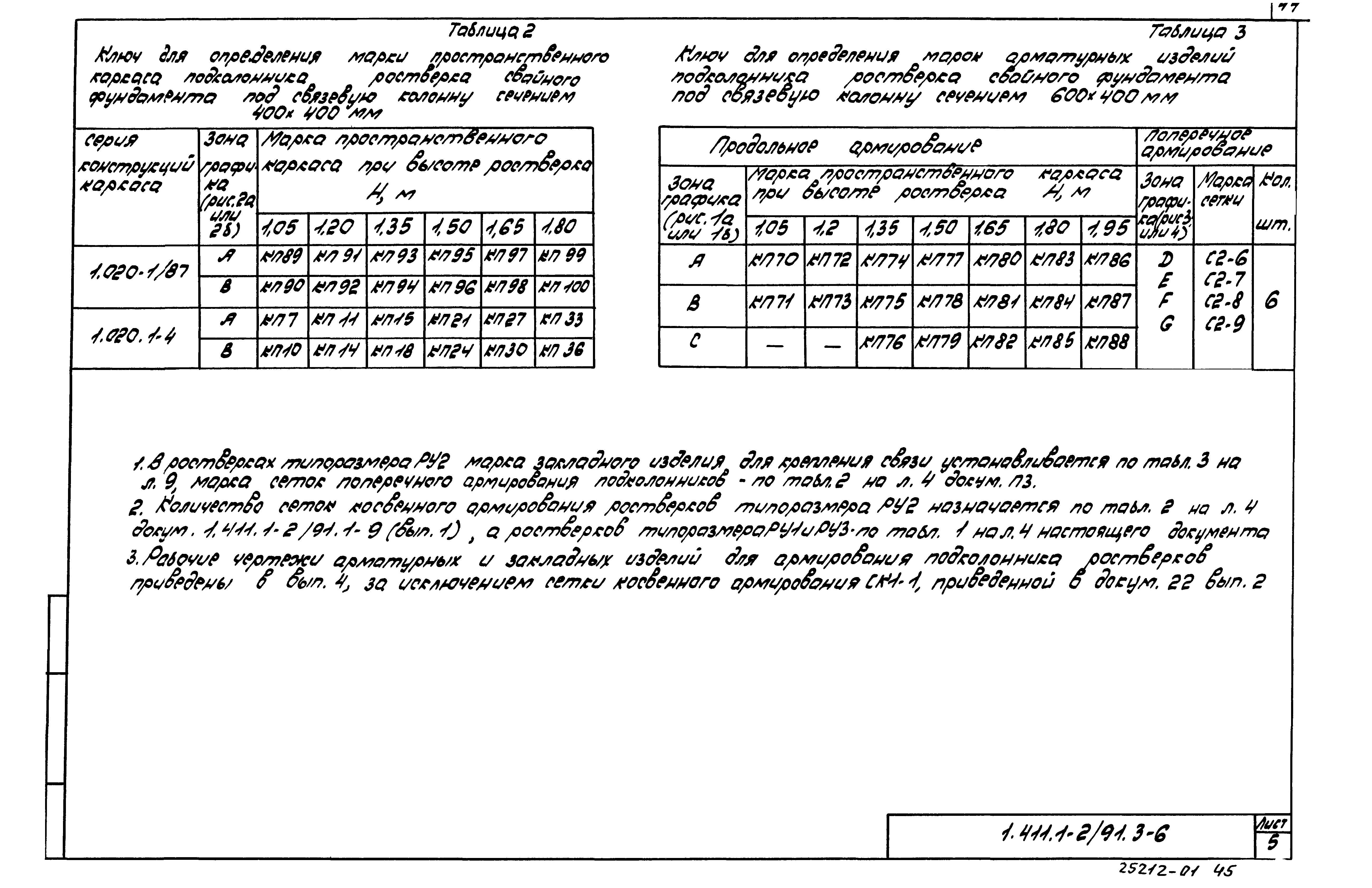 Серия 1.411.1-2/91