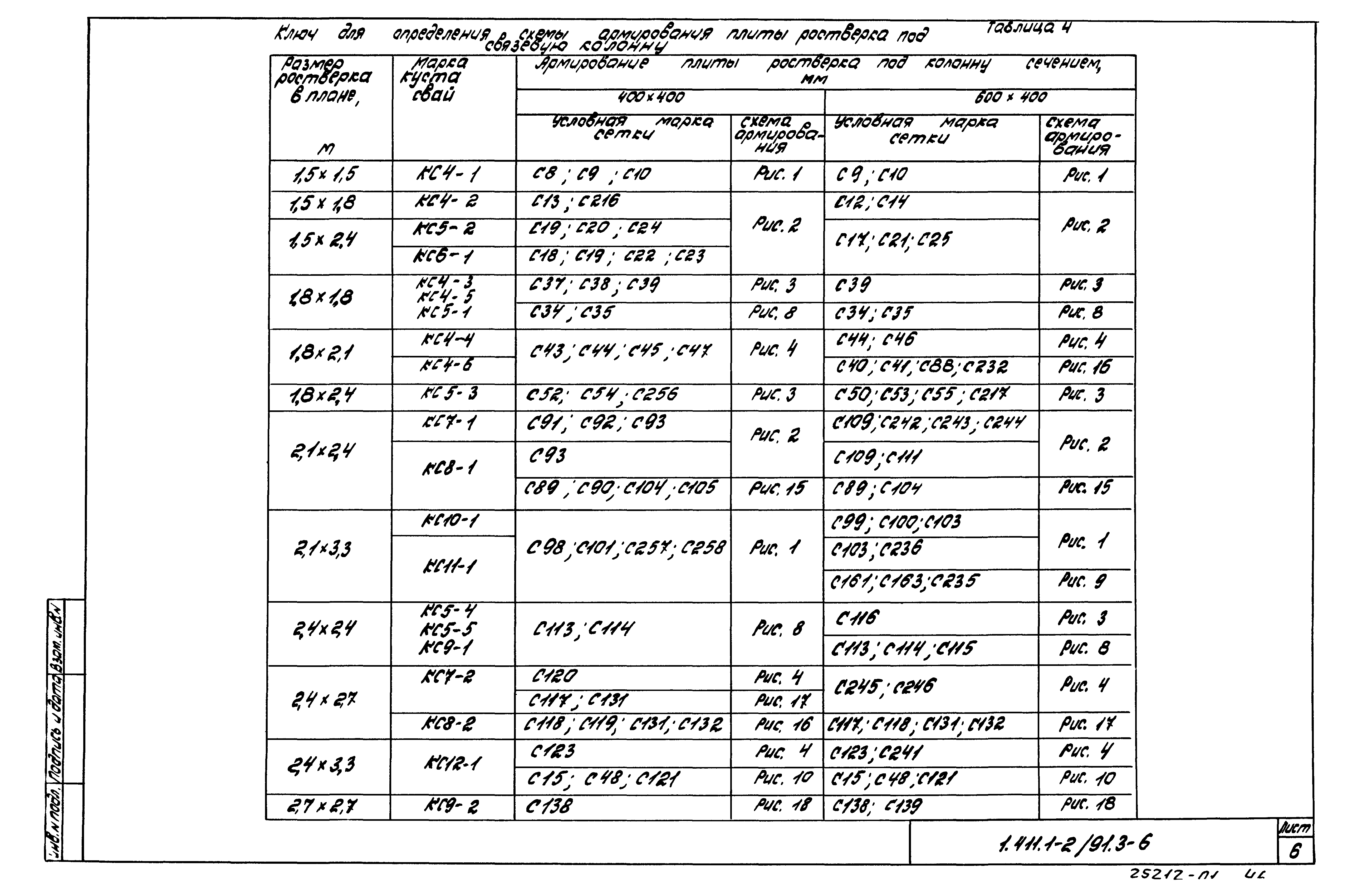 Серия 1.411.1-2/91