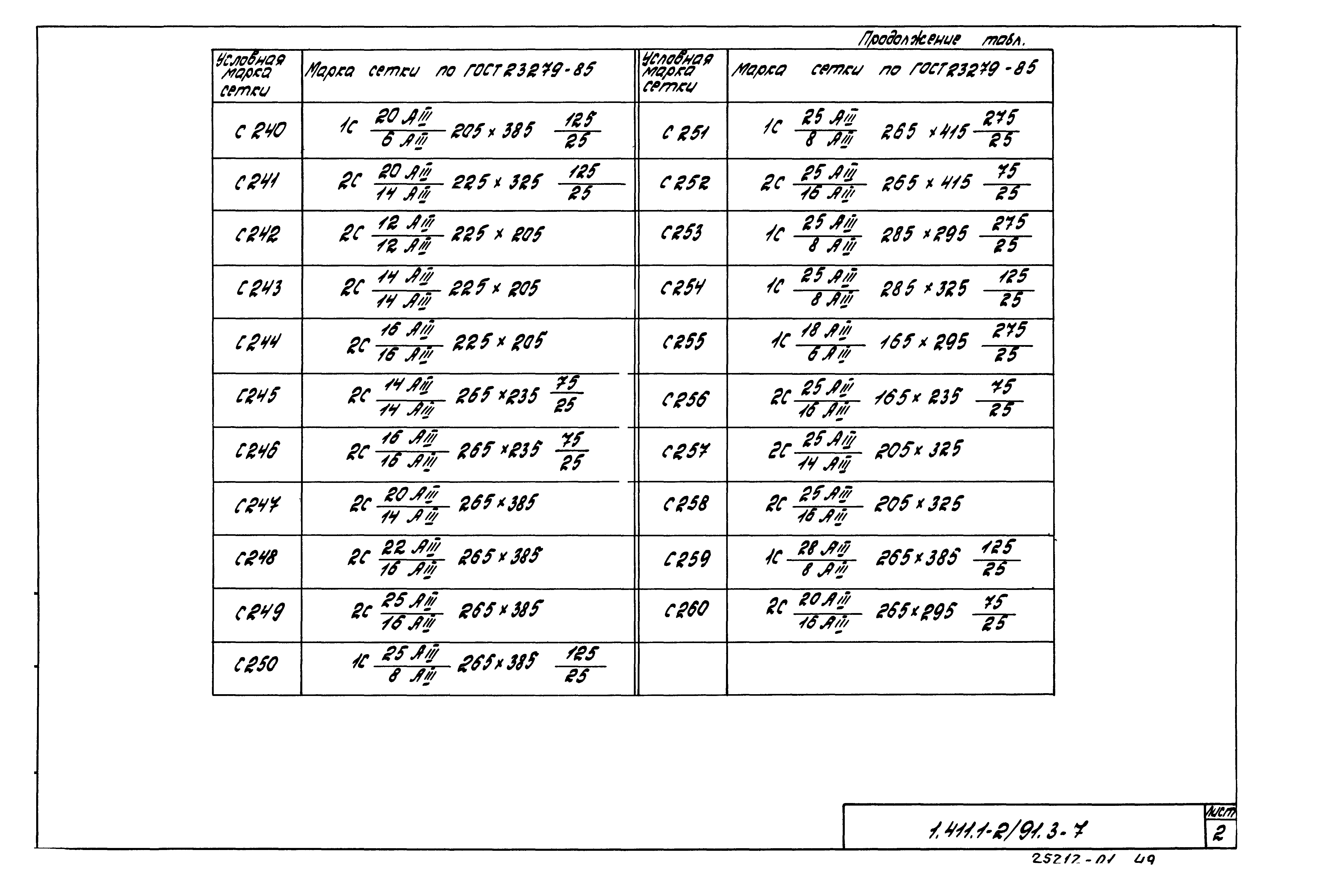 Серия 1.411.1-2/91