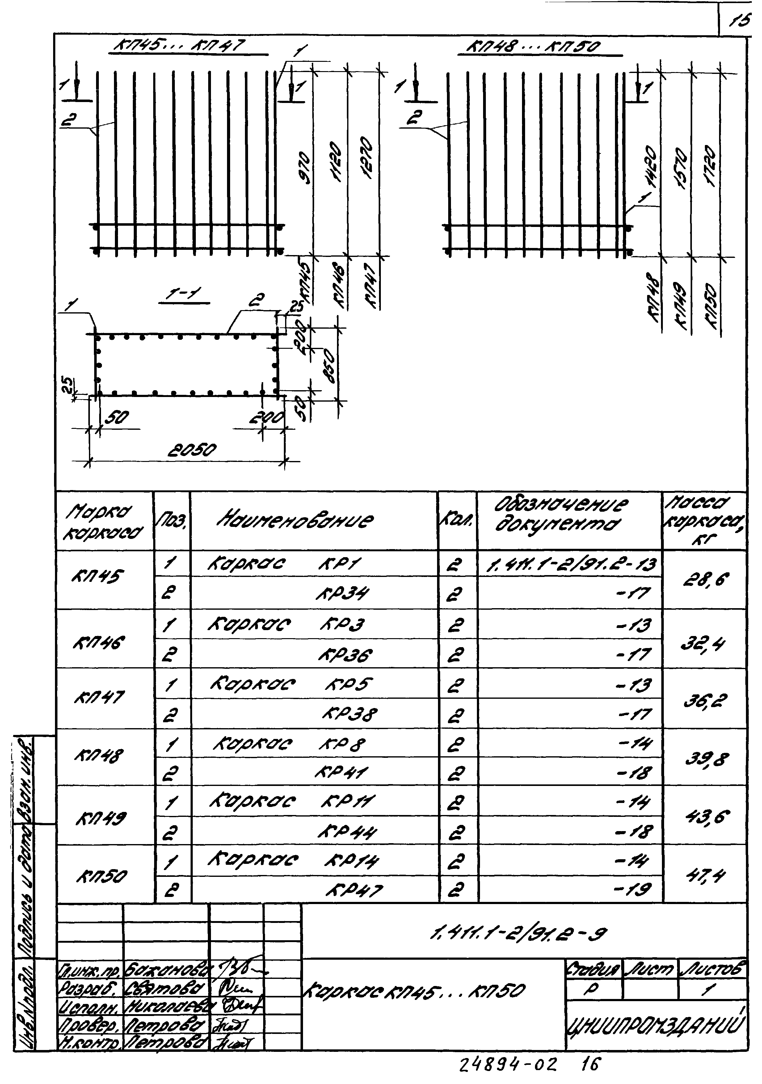 Серия 1.411.1-2/91