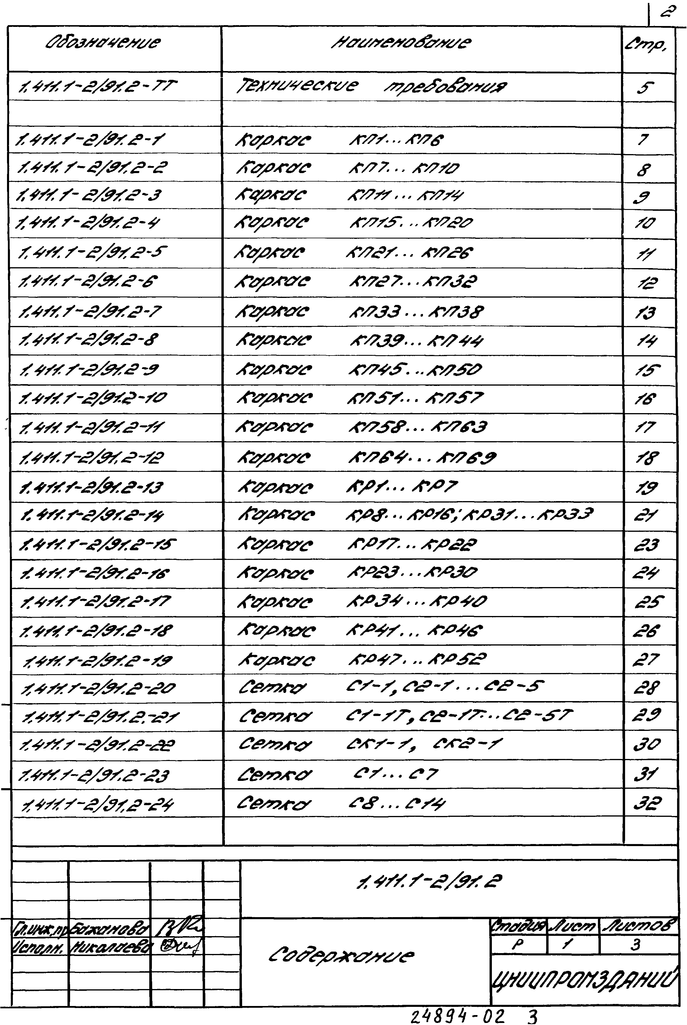 Серия 1.411.1-2/91