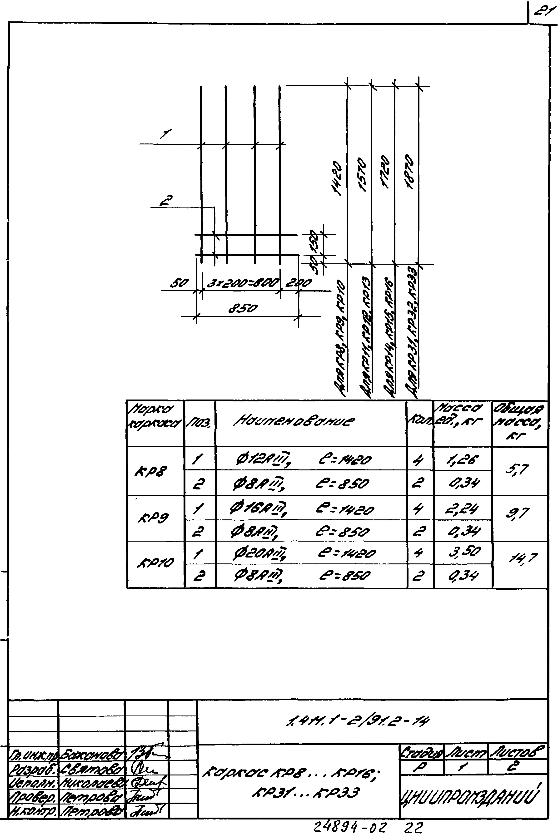 Серия 1.411.1-2/91