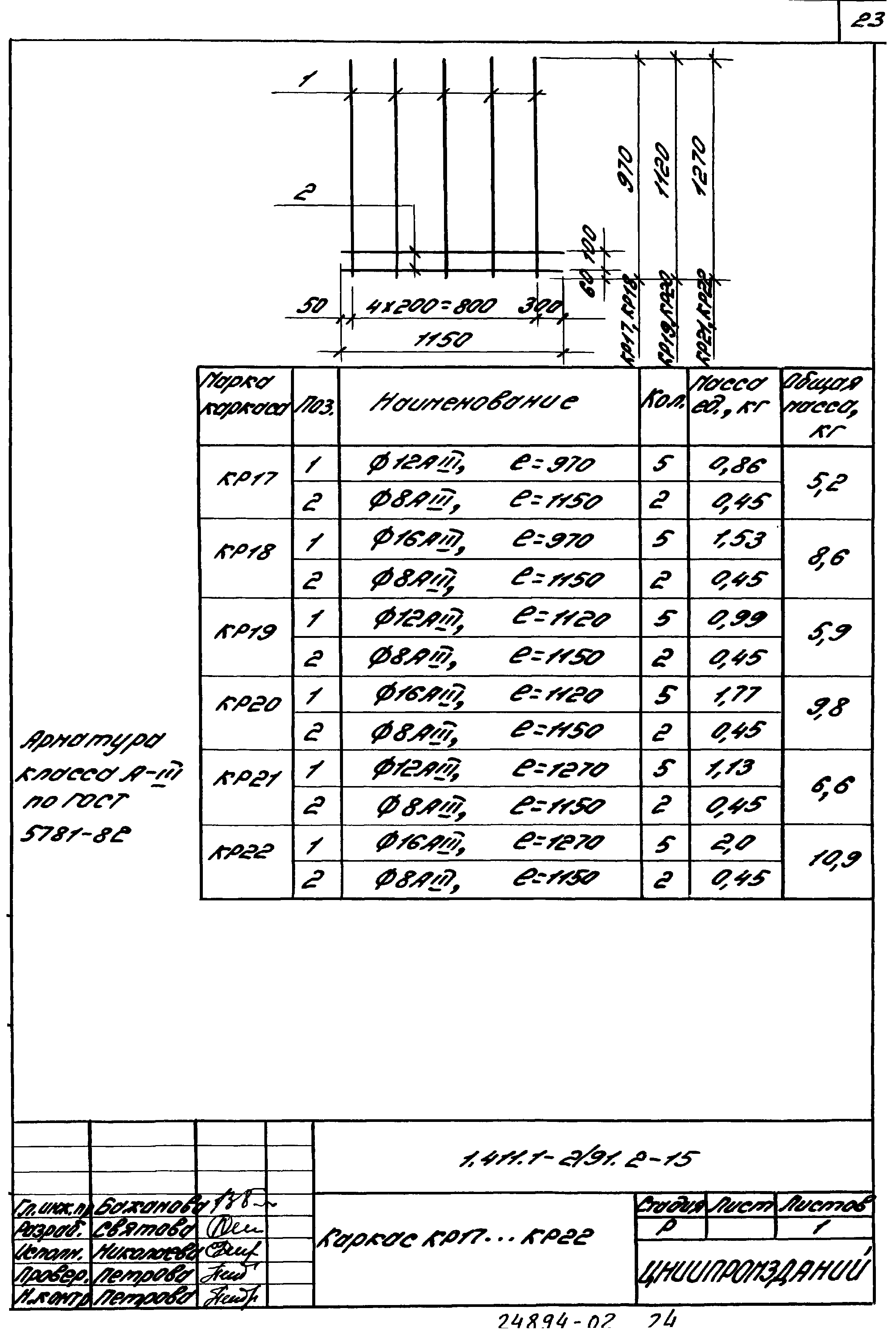 Серия 1.411.1-2/91