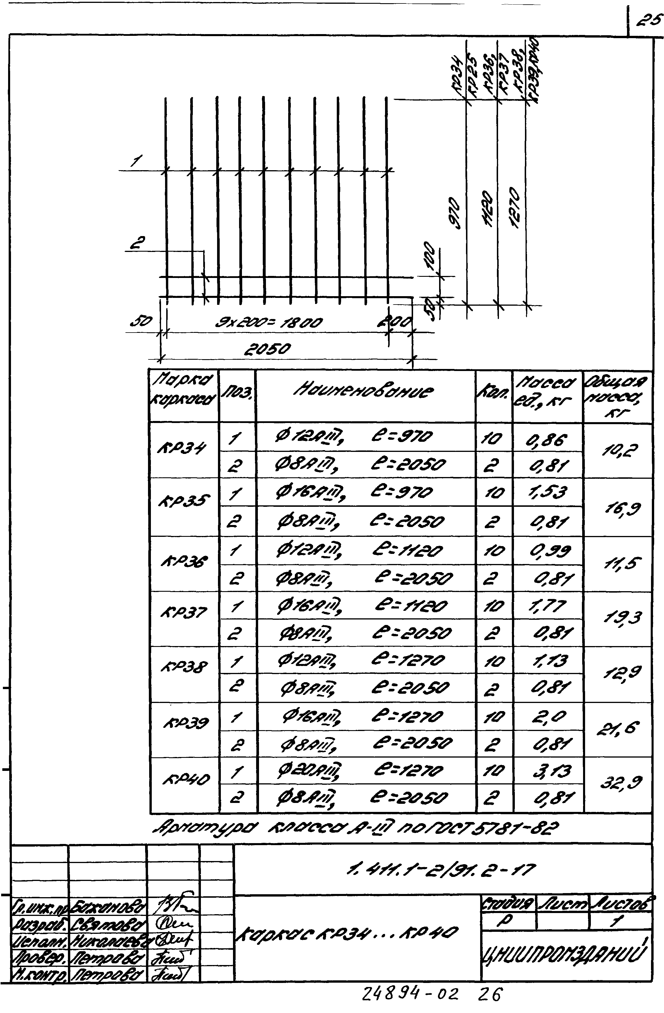 Серия 1.411.1-2/91