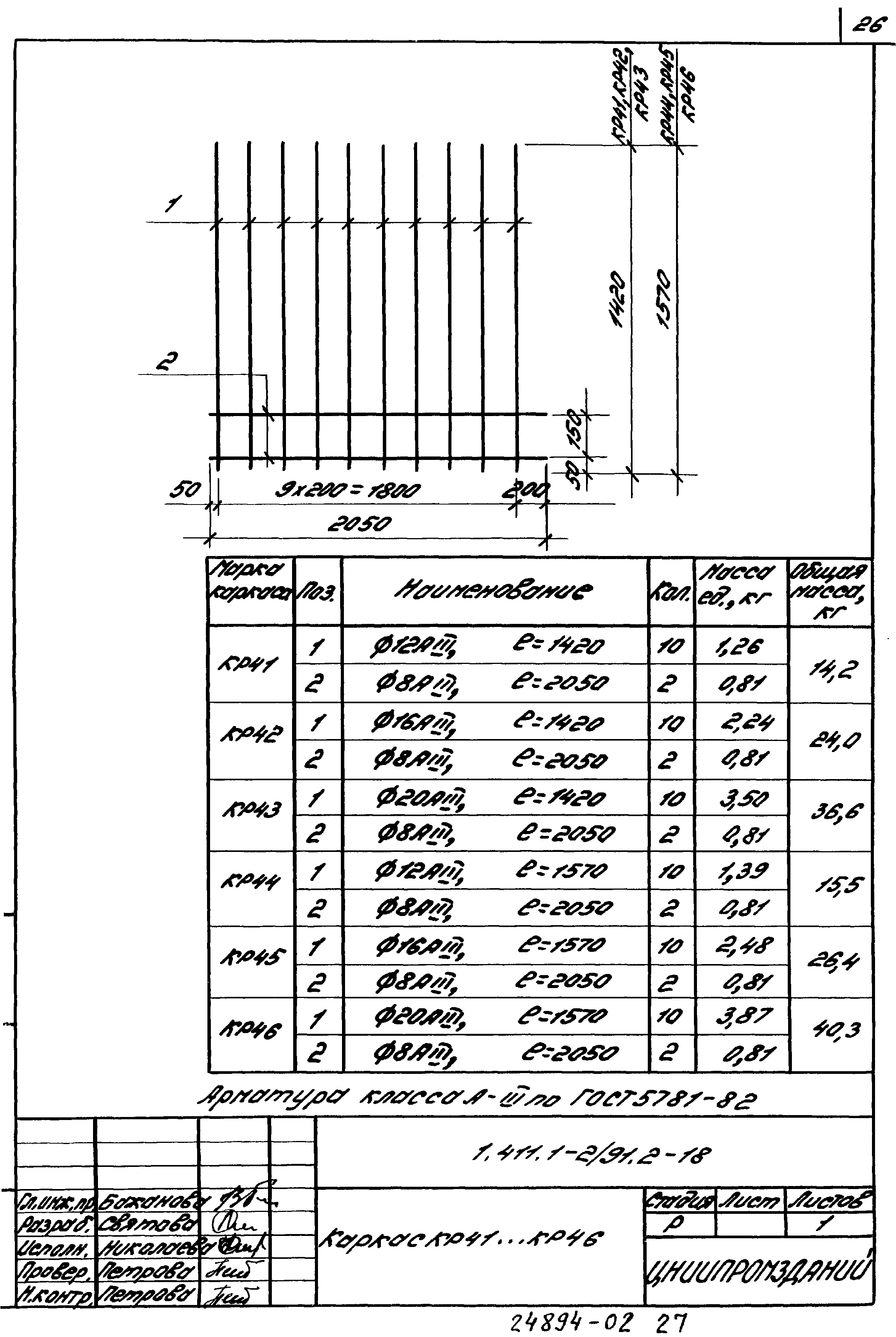 Серия 1.411.1-2/91