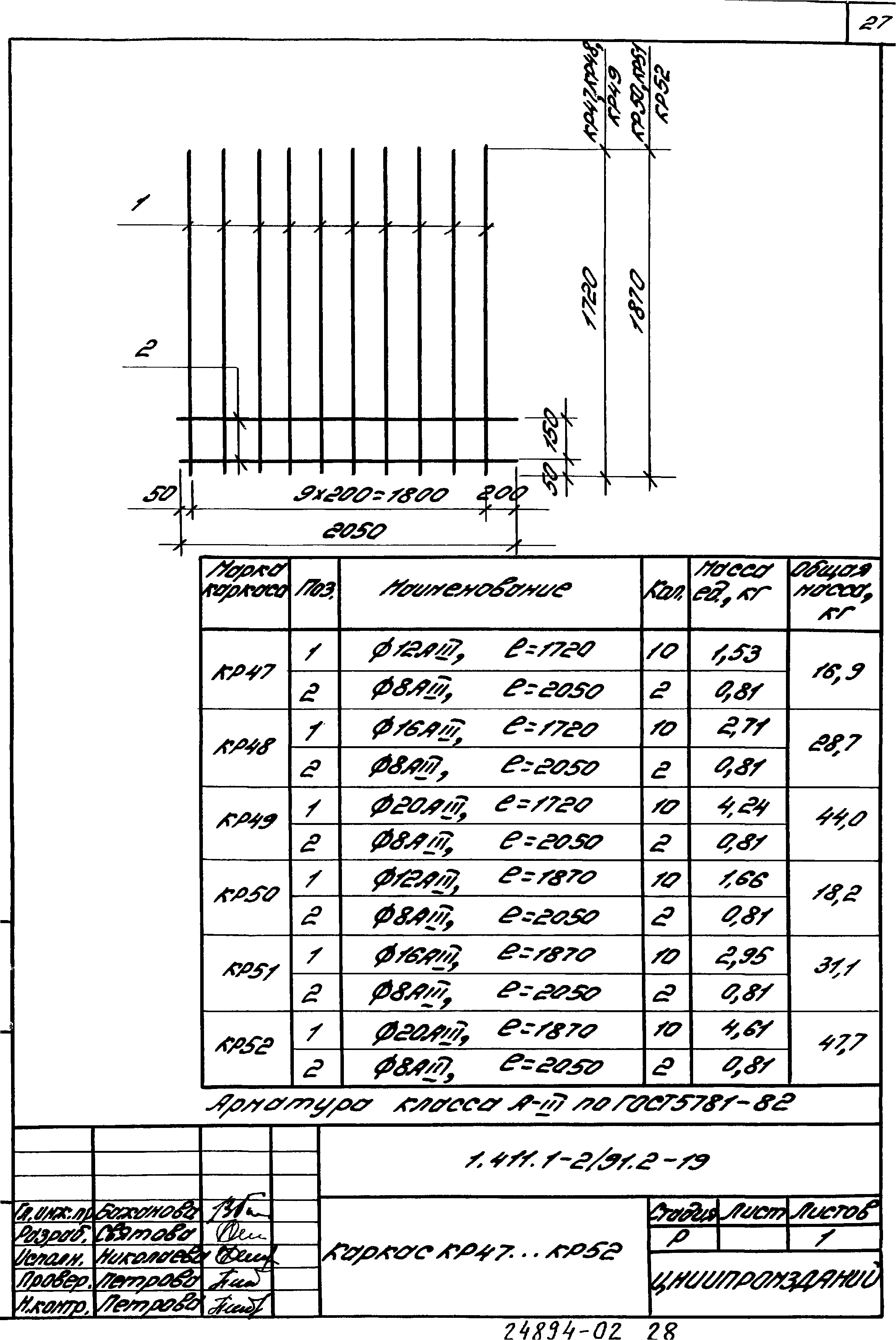 Серия 1.411.1-2/91