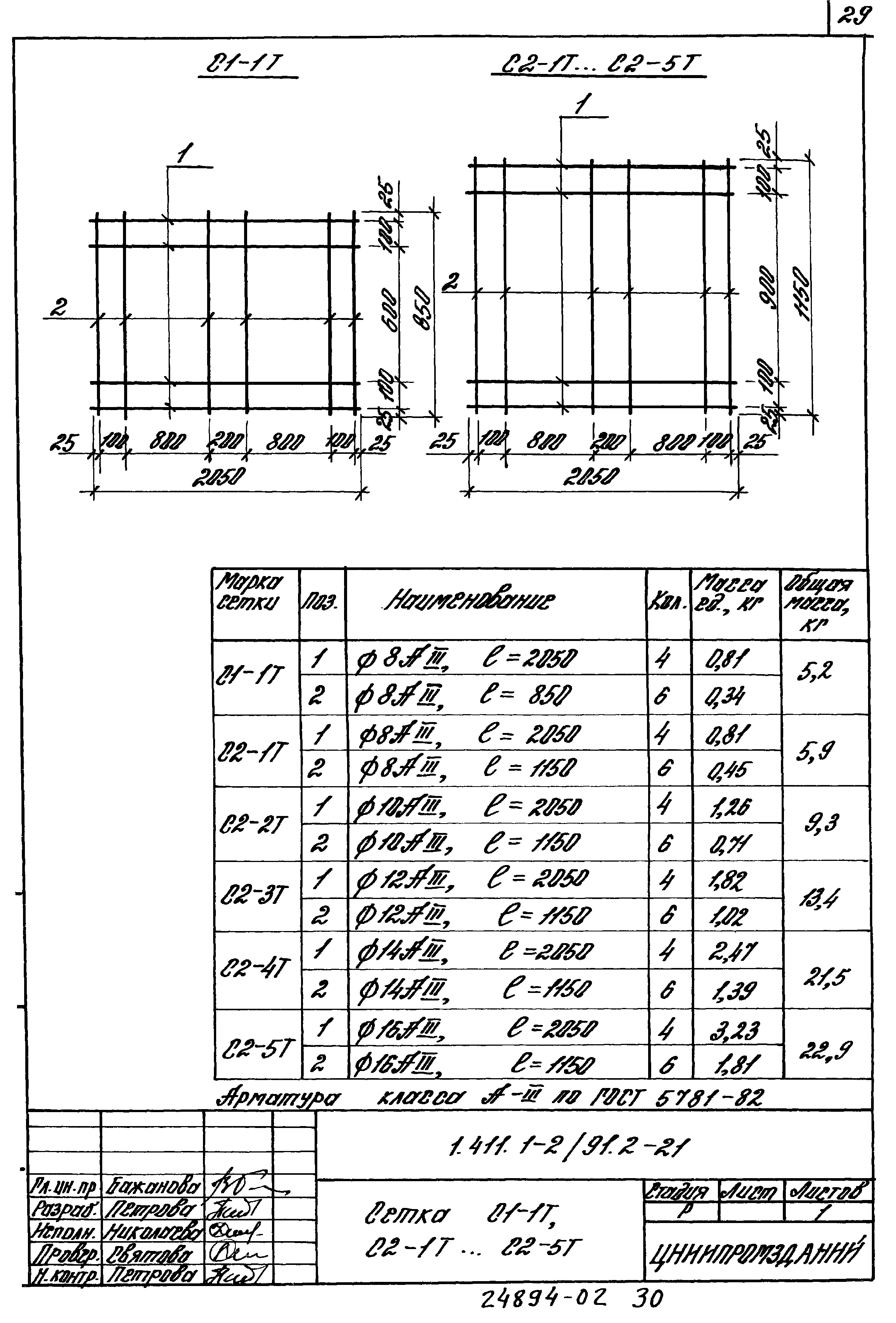 Серия 1.411.1-2/91