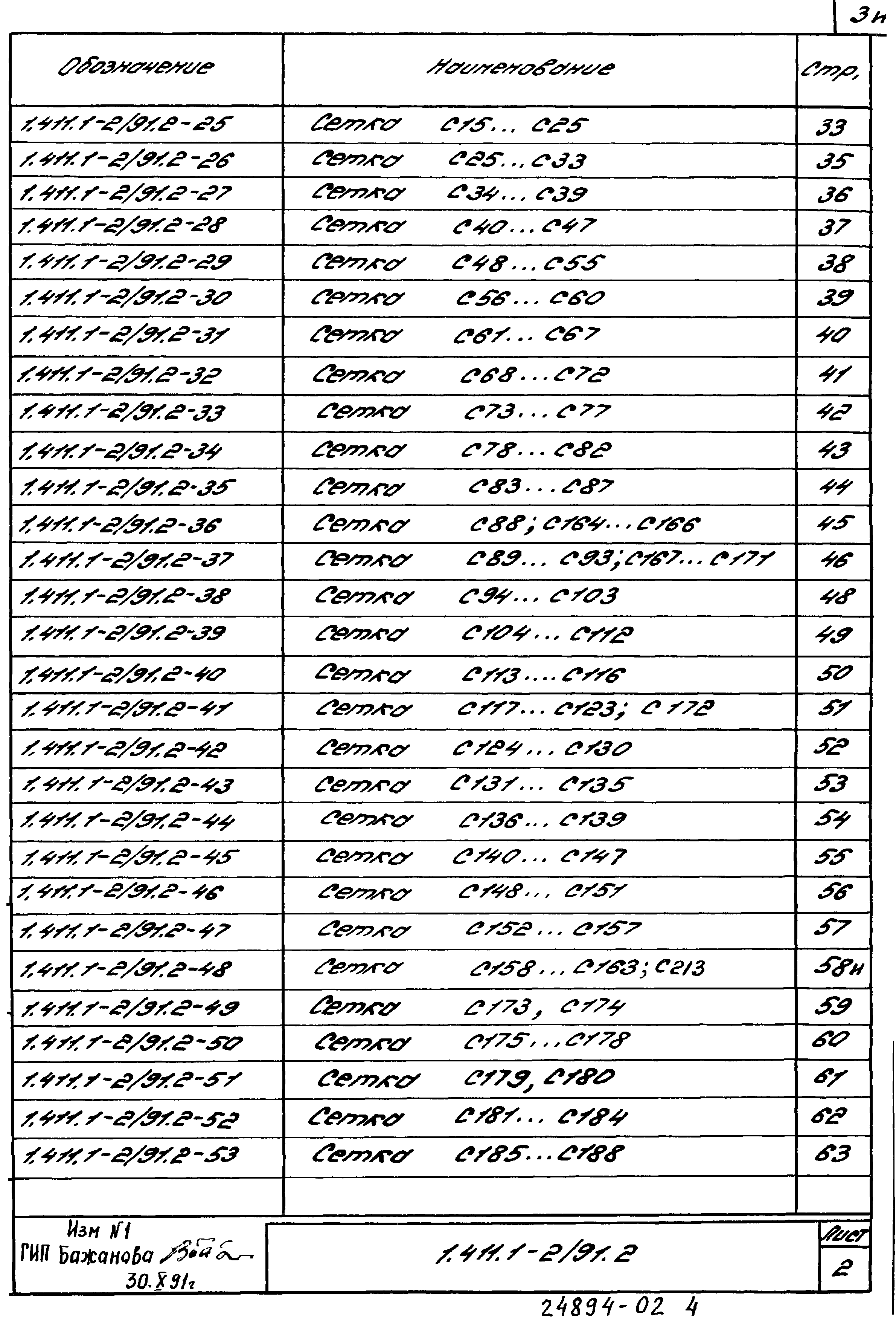 Серия 1.411.1-2/91