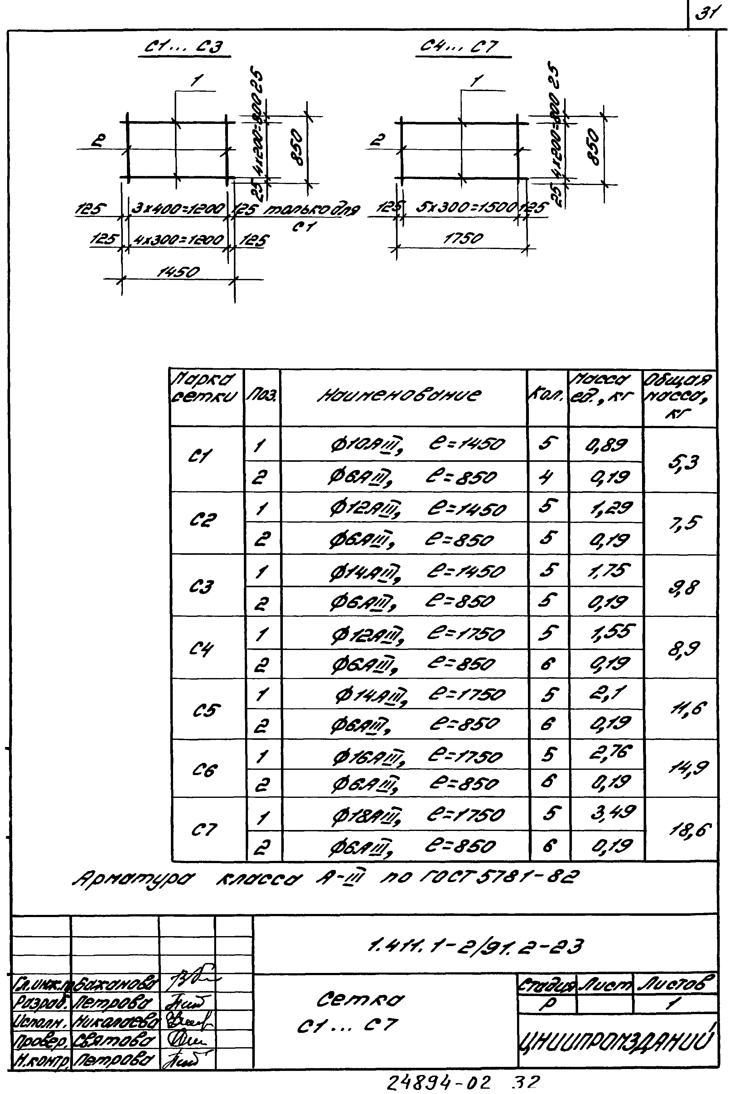 Серия 1.411.1-2/91