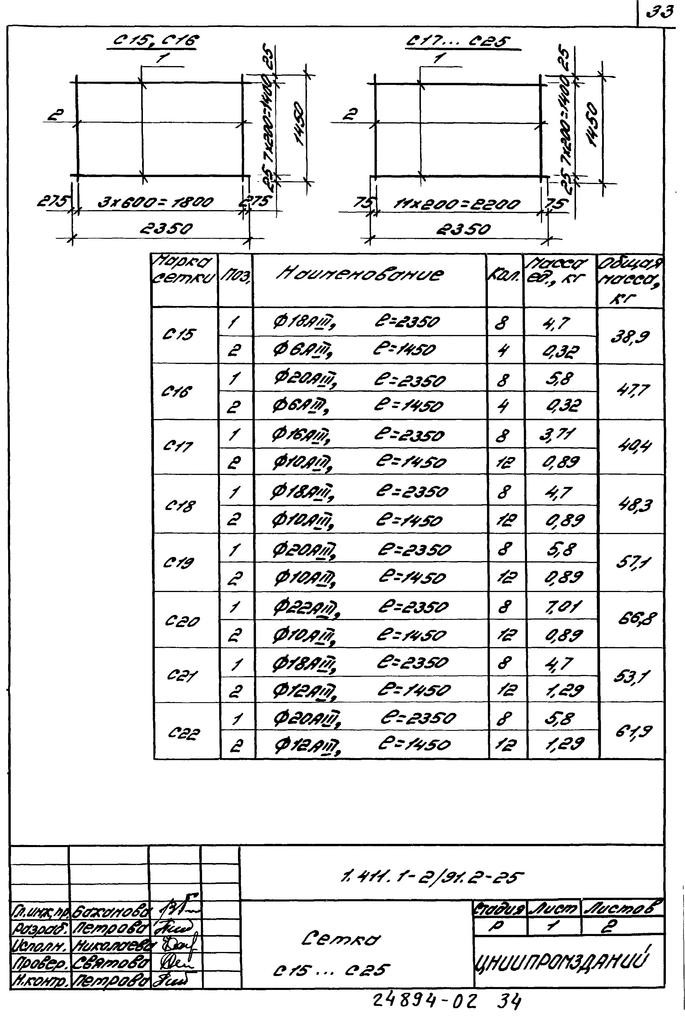 Серия 1.411.1-2/91