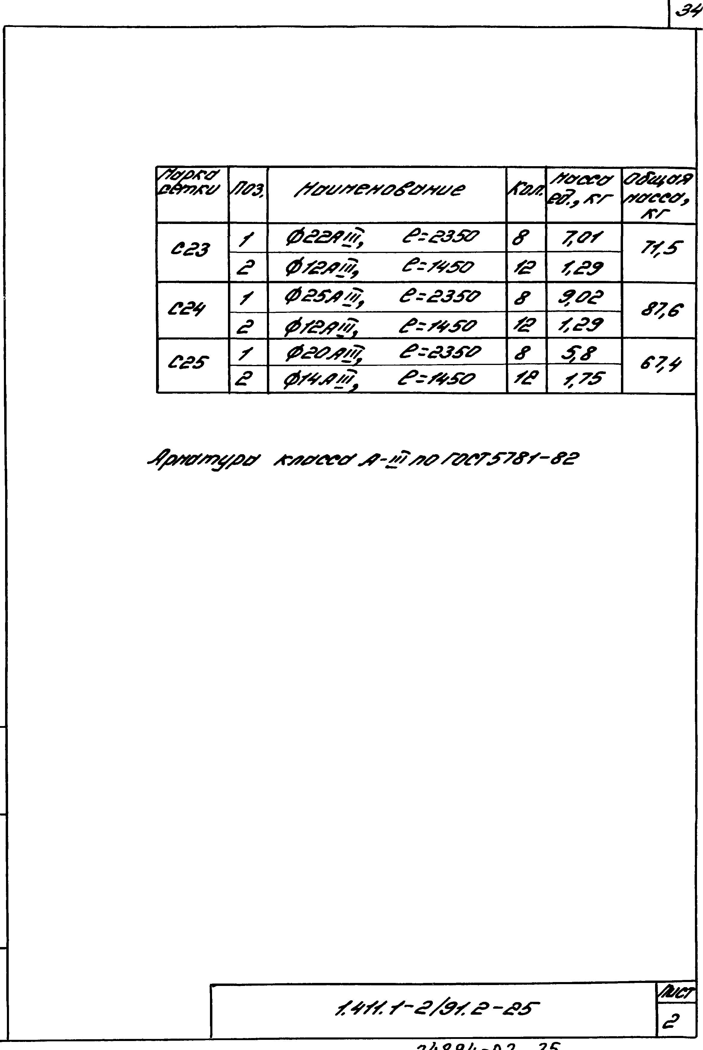 Серия 1.411.1-2/91