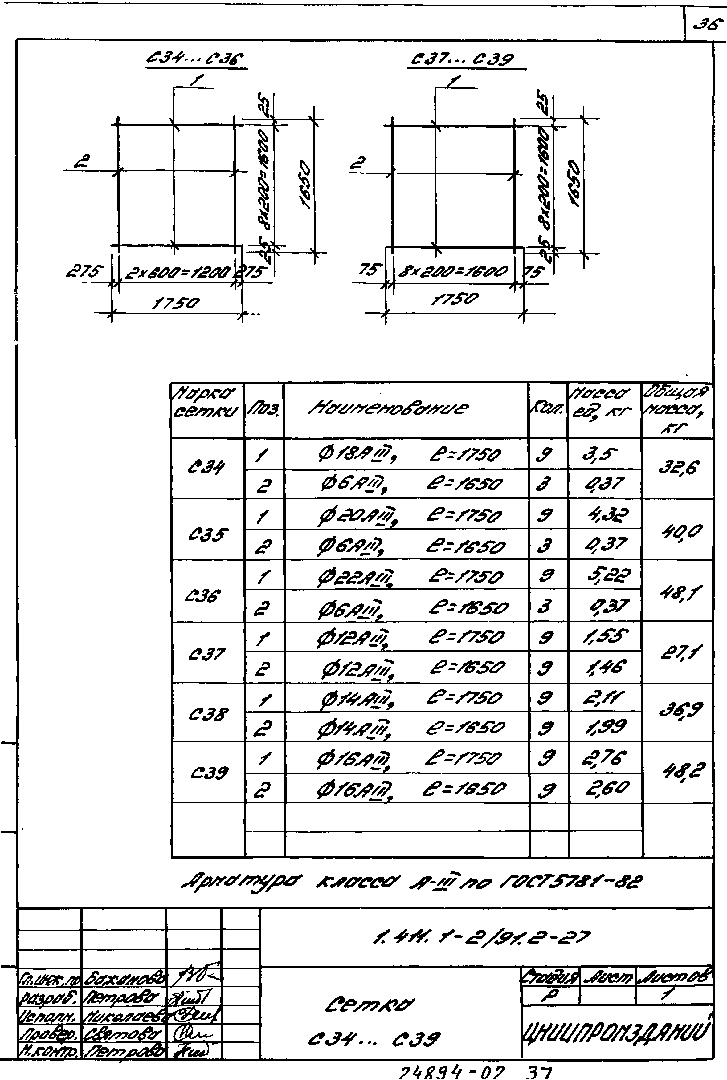 Серия 1.411.1-2/91