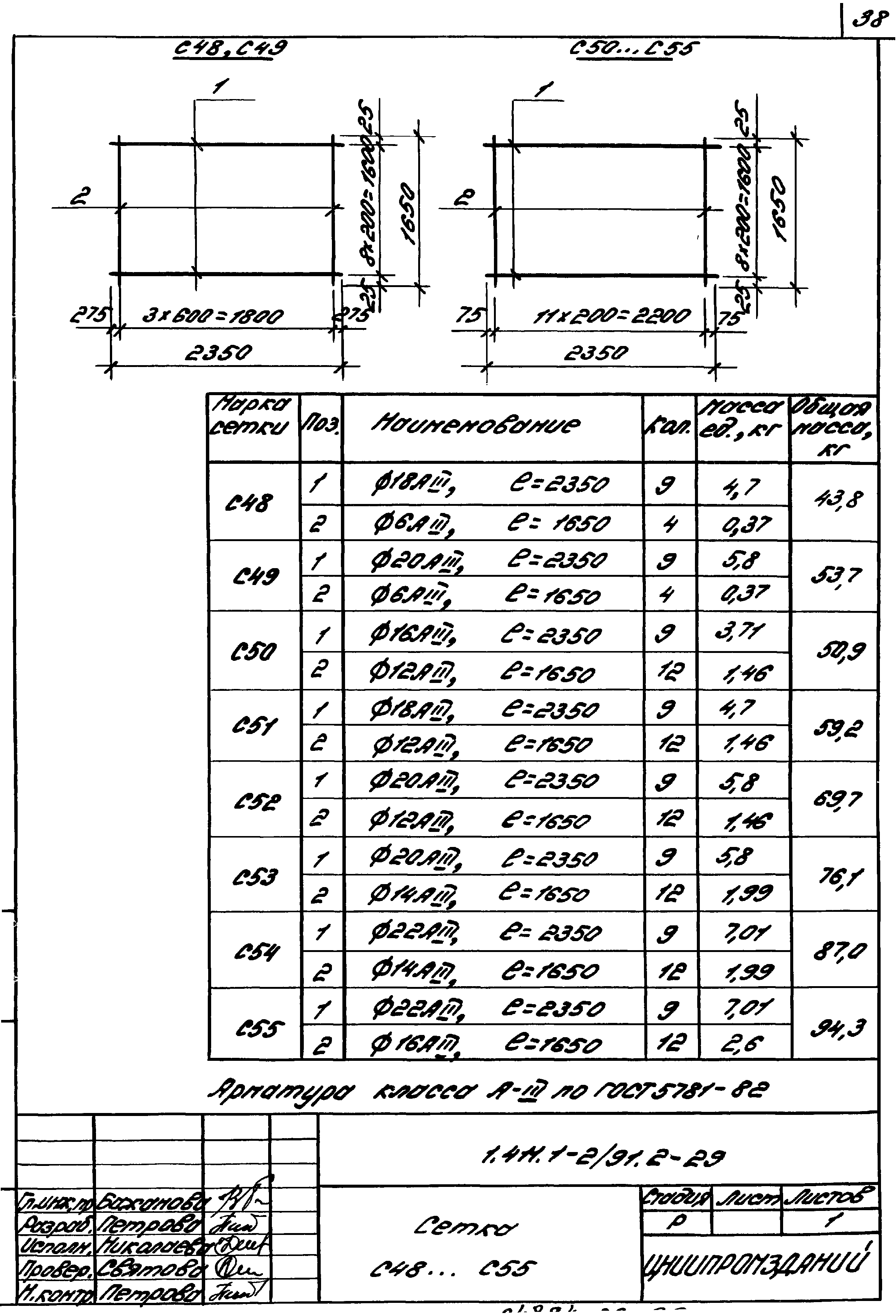 Серия 1.411.1-2/91