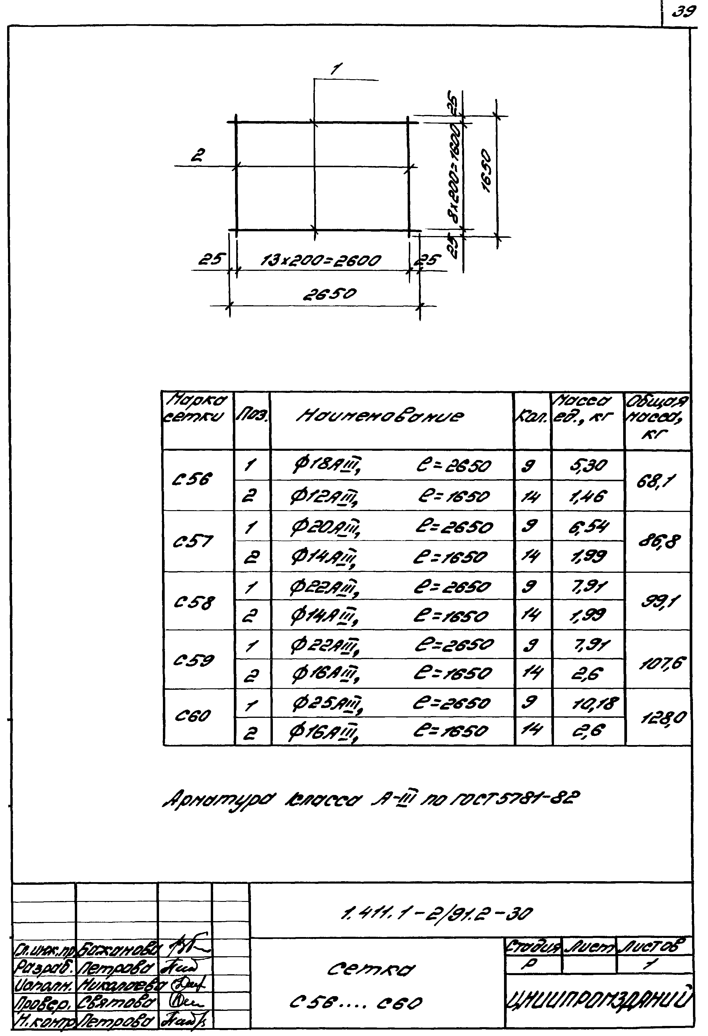 Серия 1.411.1-2/91