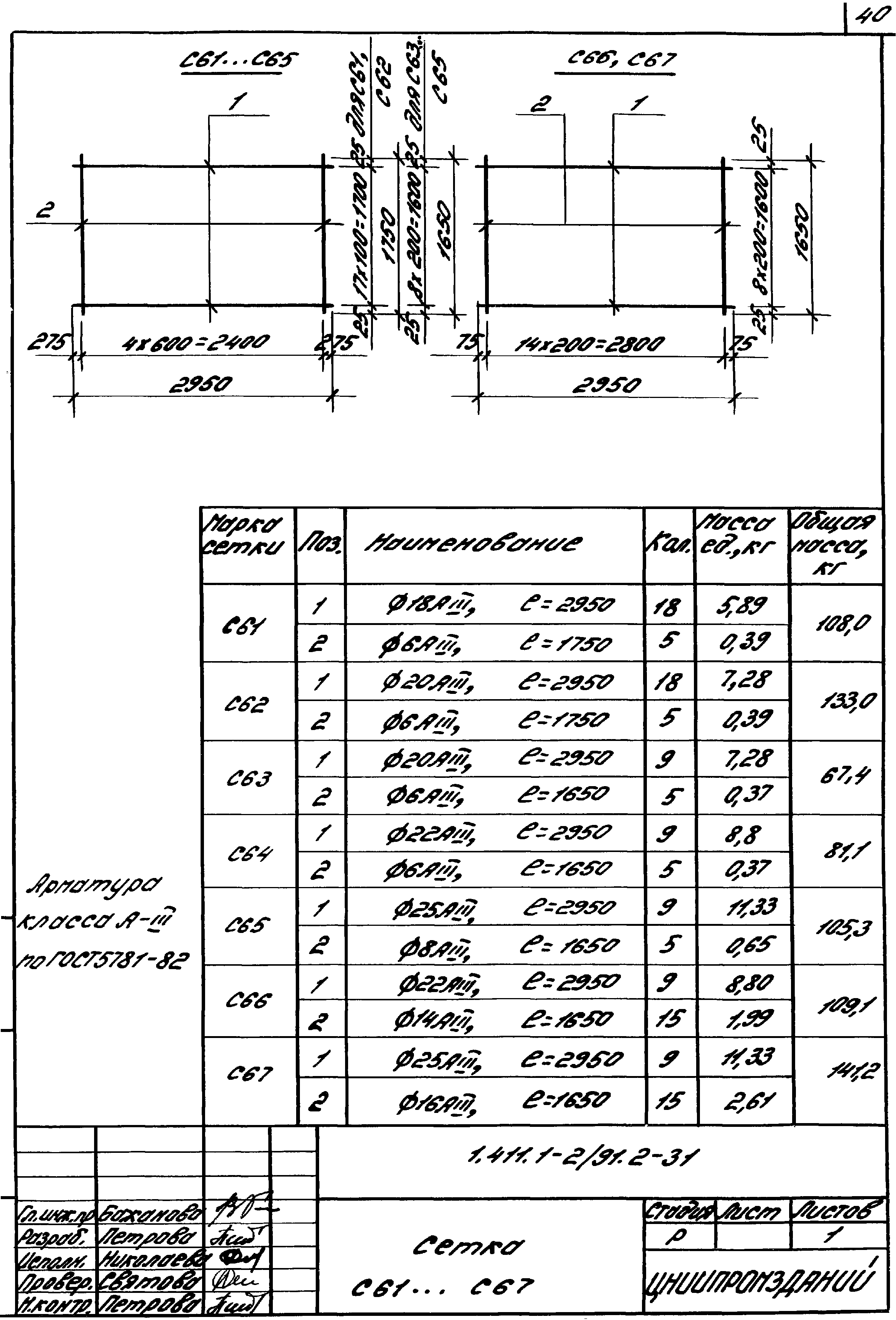 Серия 1.411.1-2/91