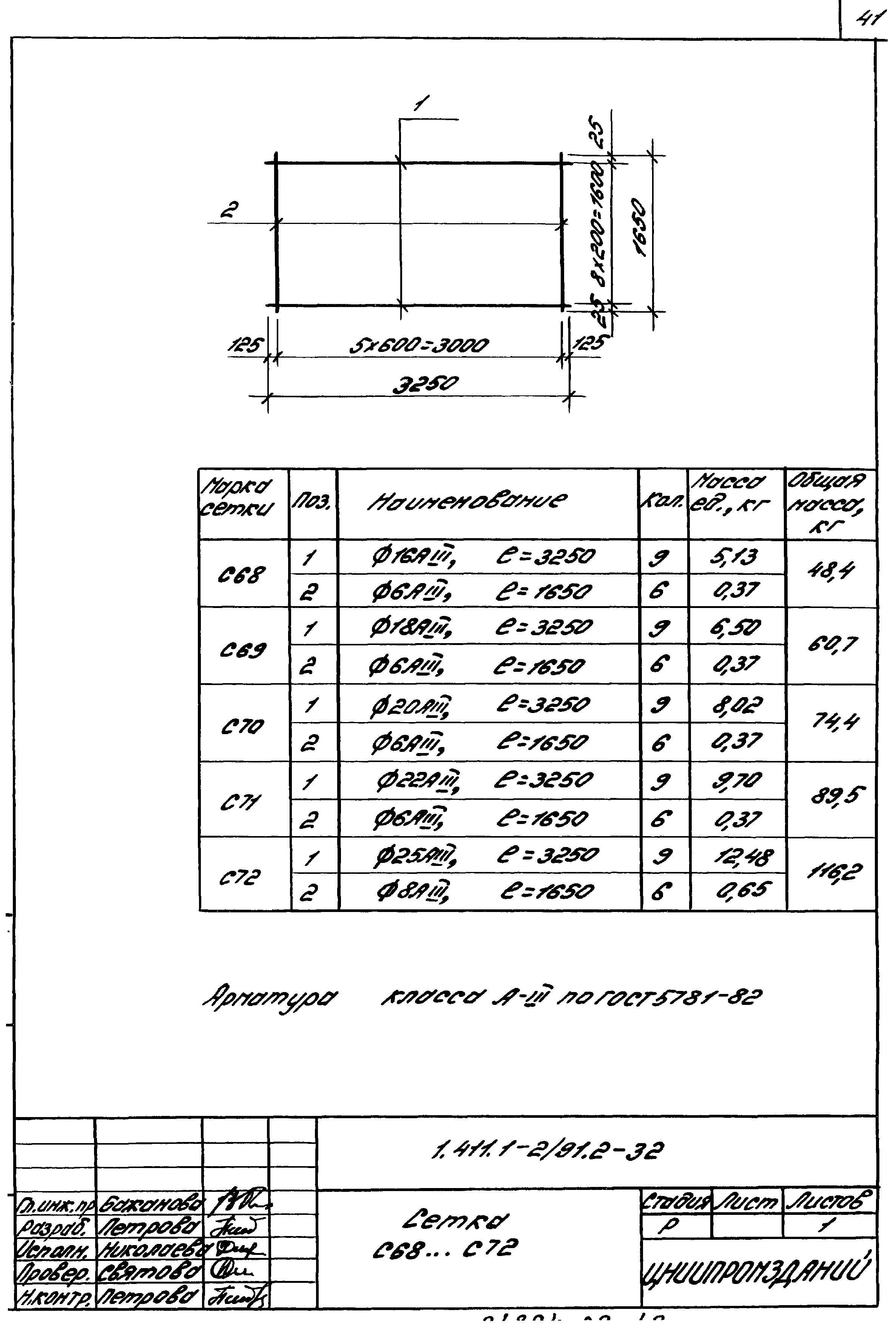 Серия 1.411.1-2/91