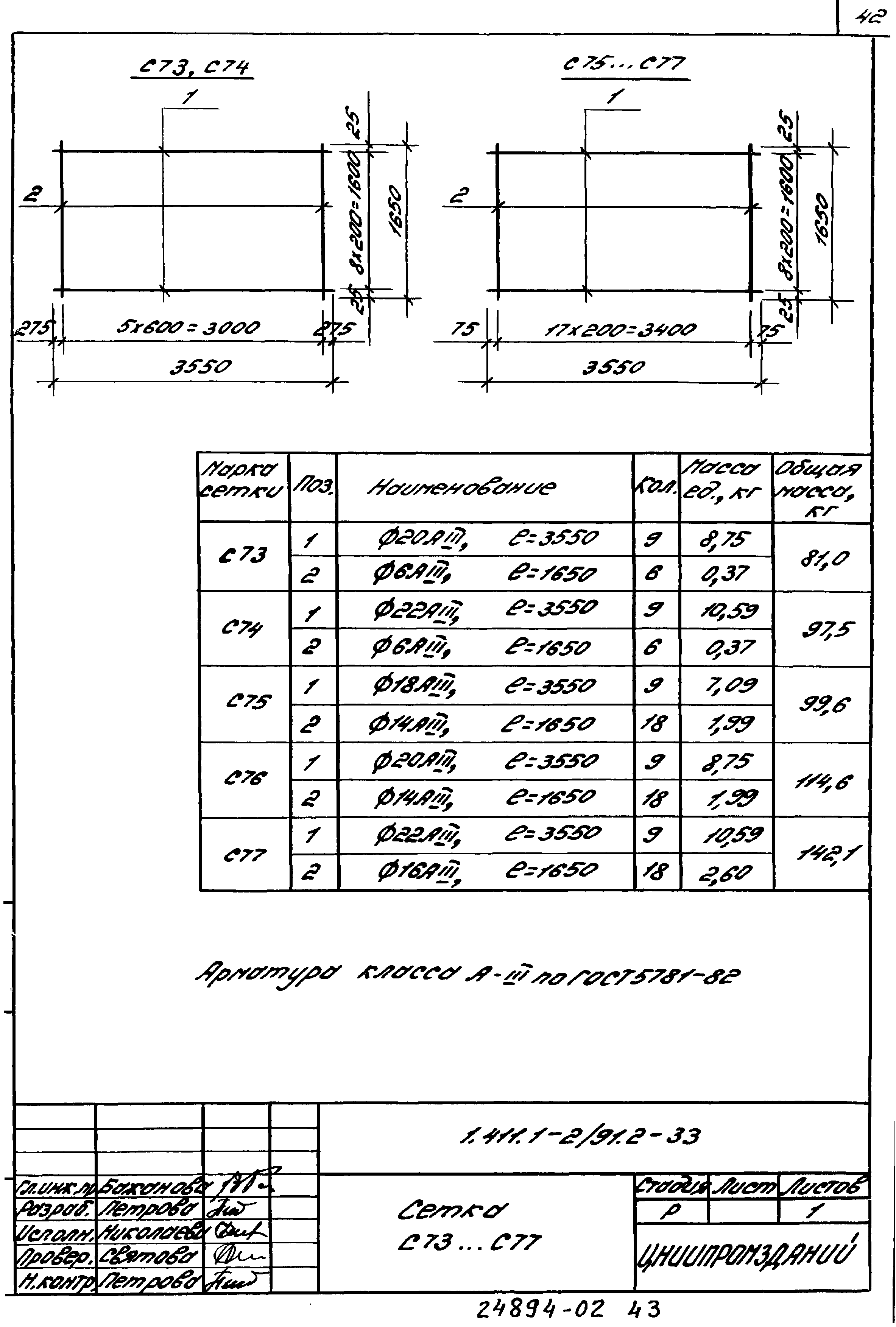 Серия 1.411.1-2/91