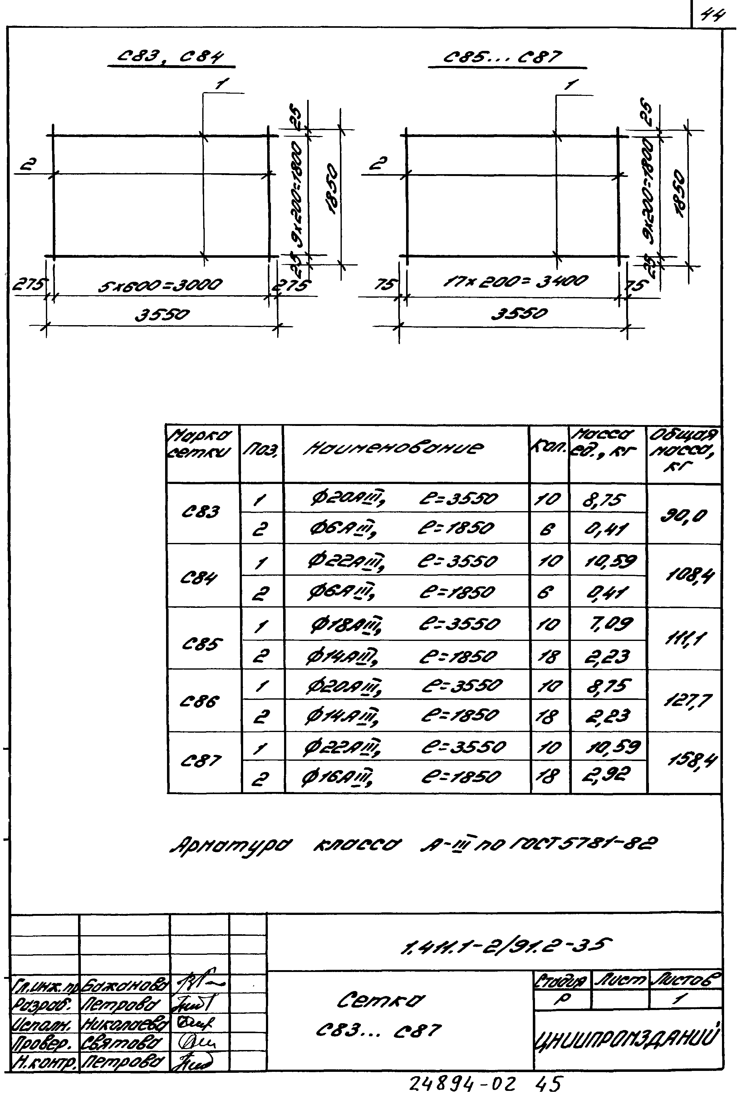 Серия 1.411.1-2/91