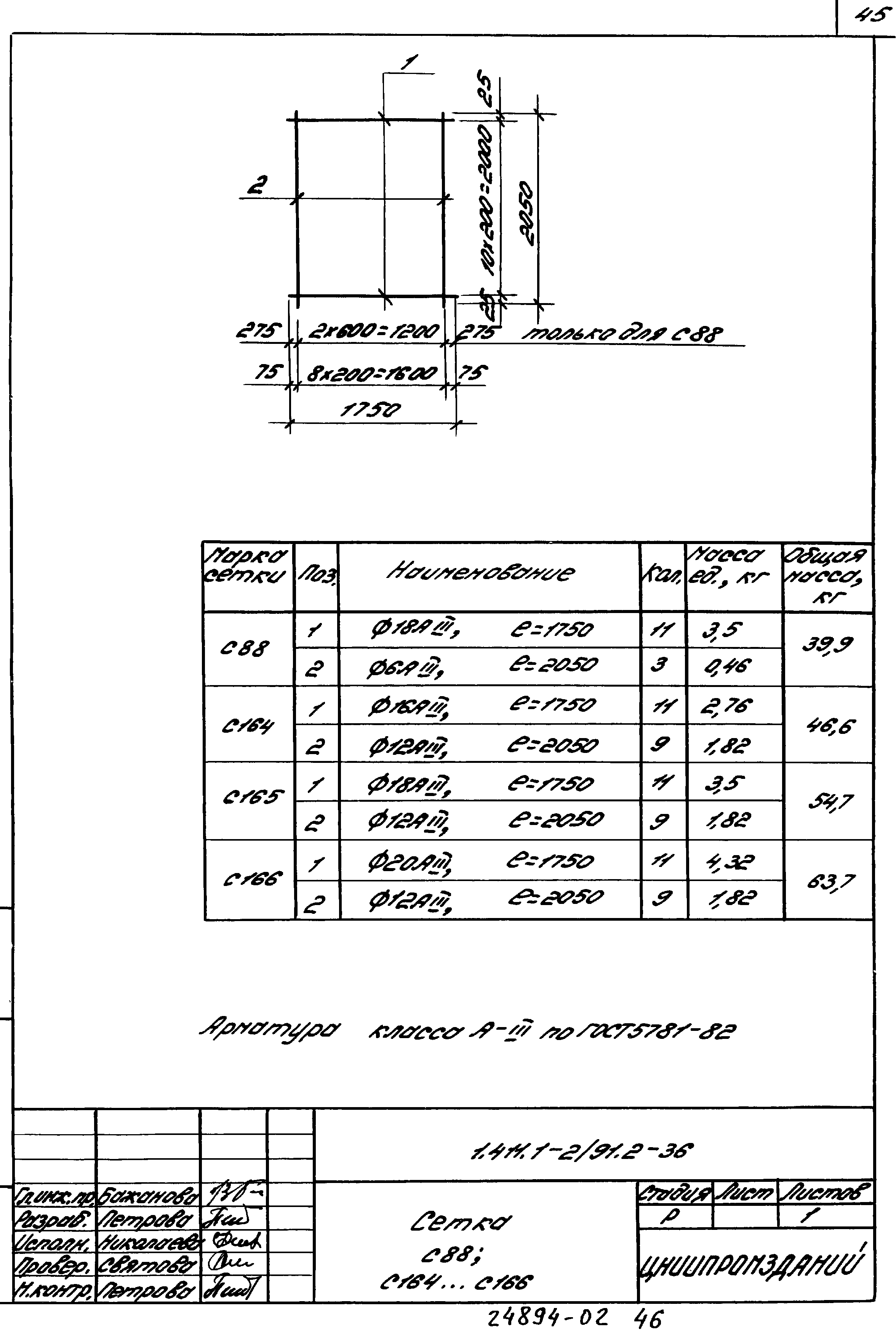 Серия 1.411.1-2/91