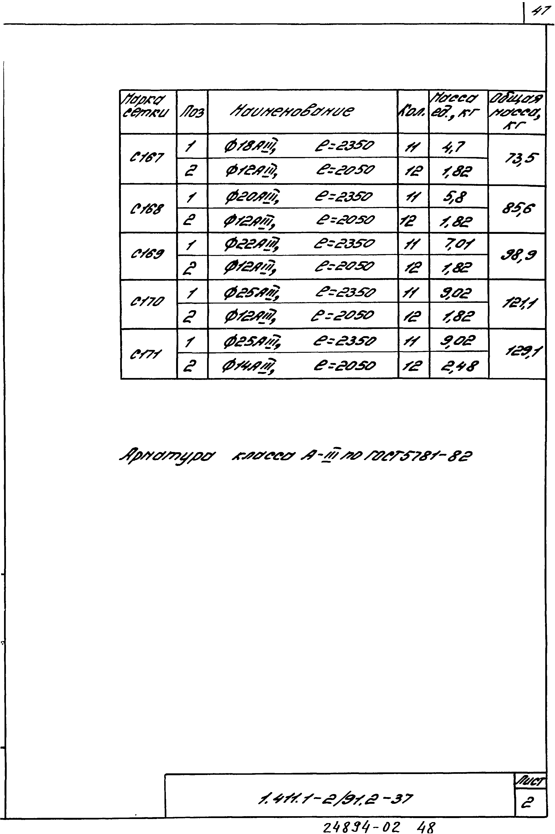 Серия 1.411.1-2/91