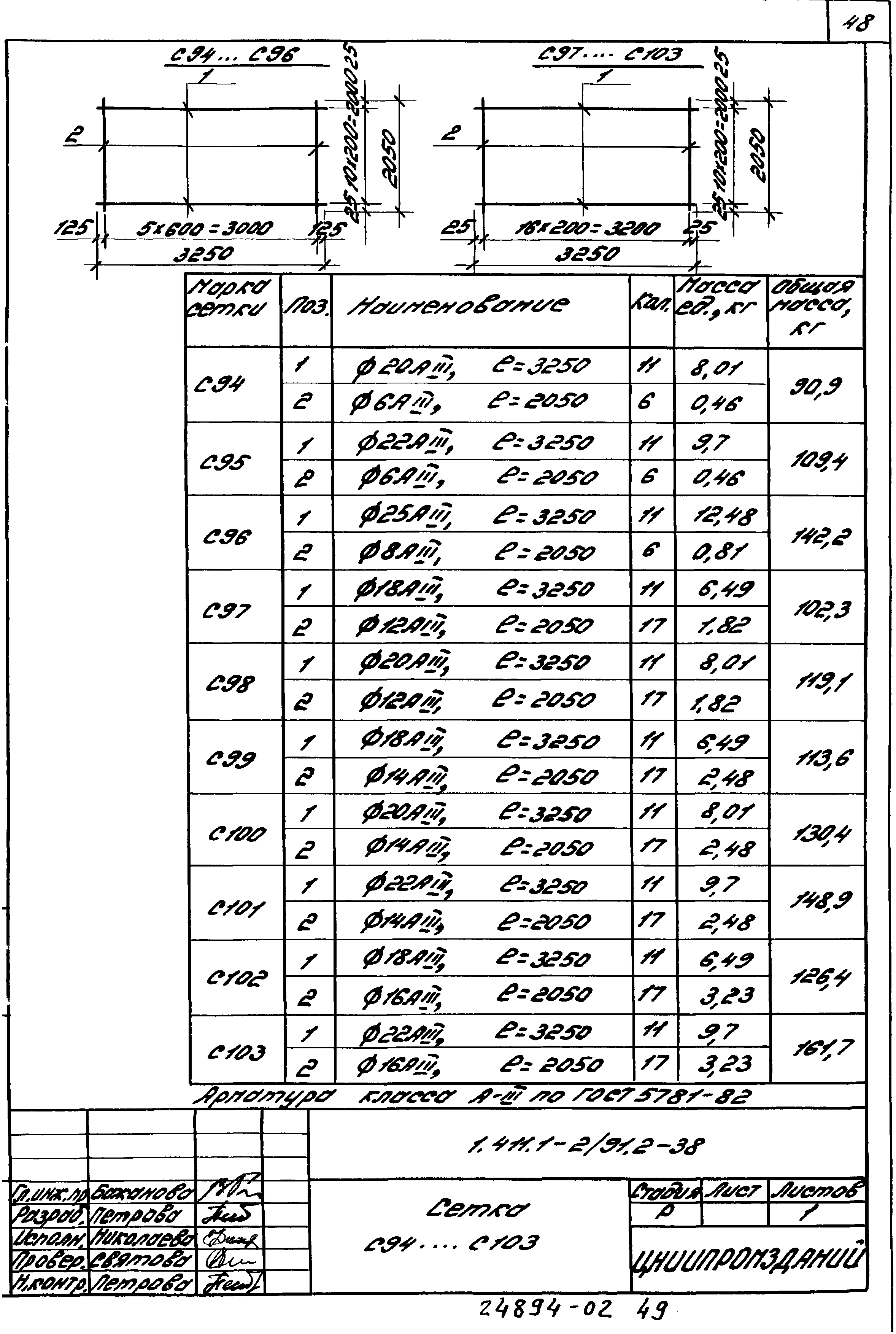 Серия 1.411.1-2/91