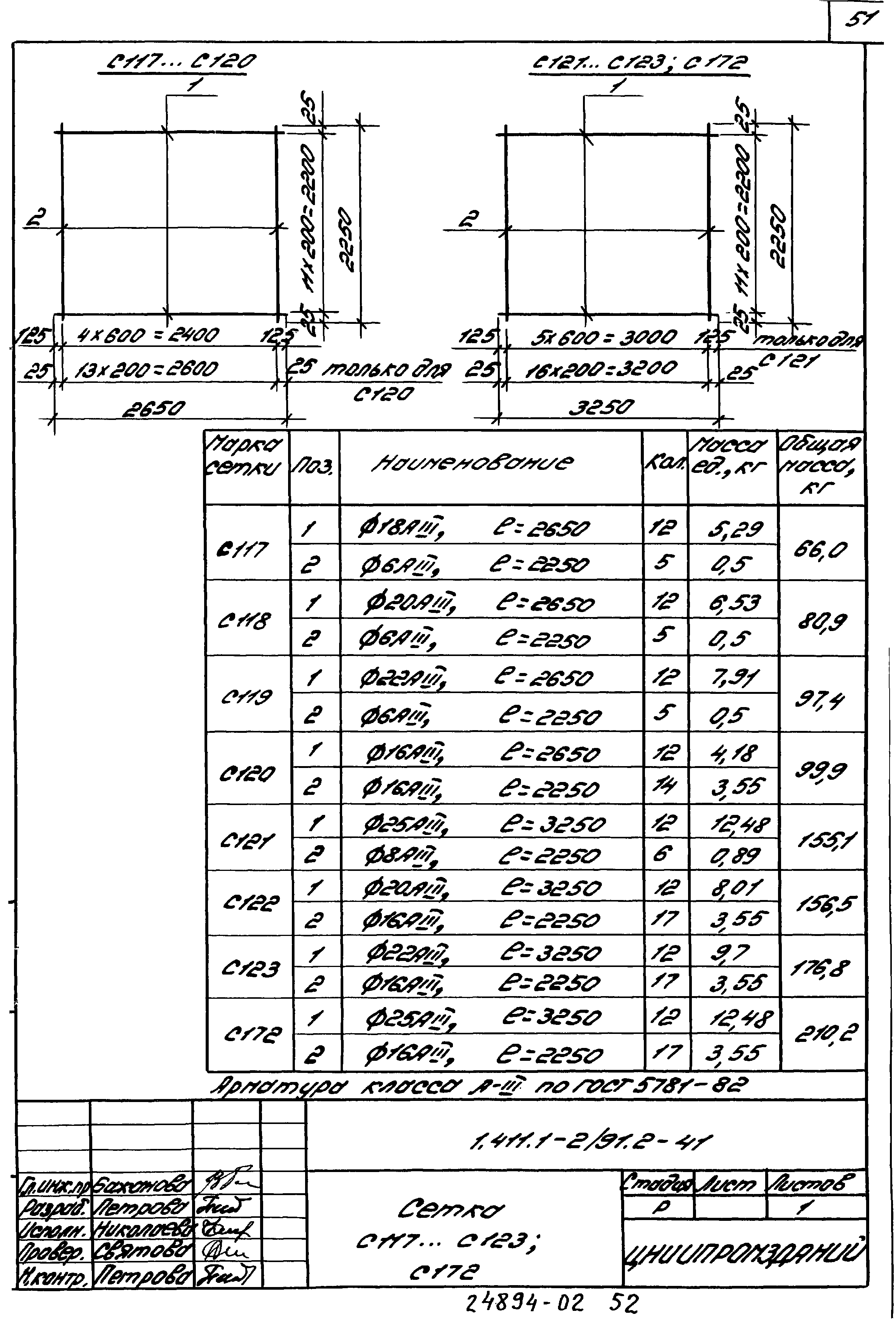 Серия 1.411.1-2/91