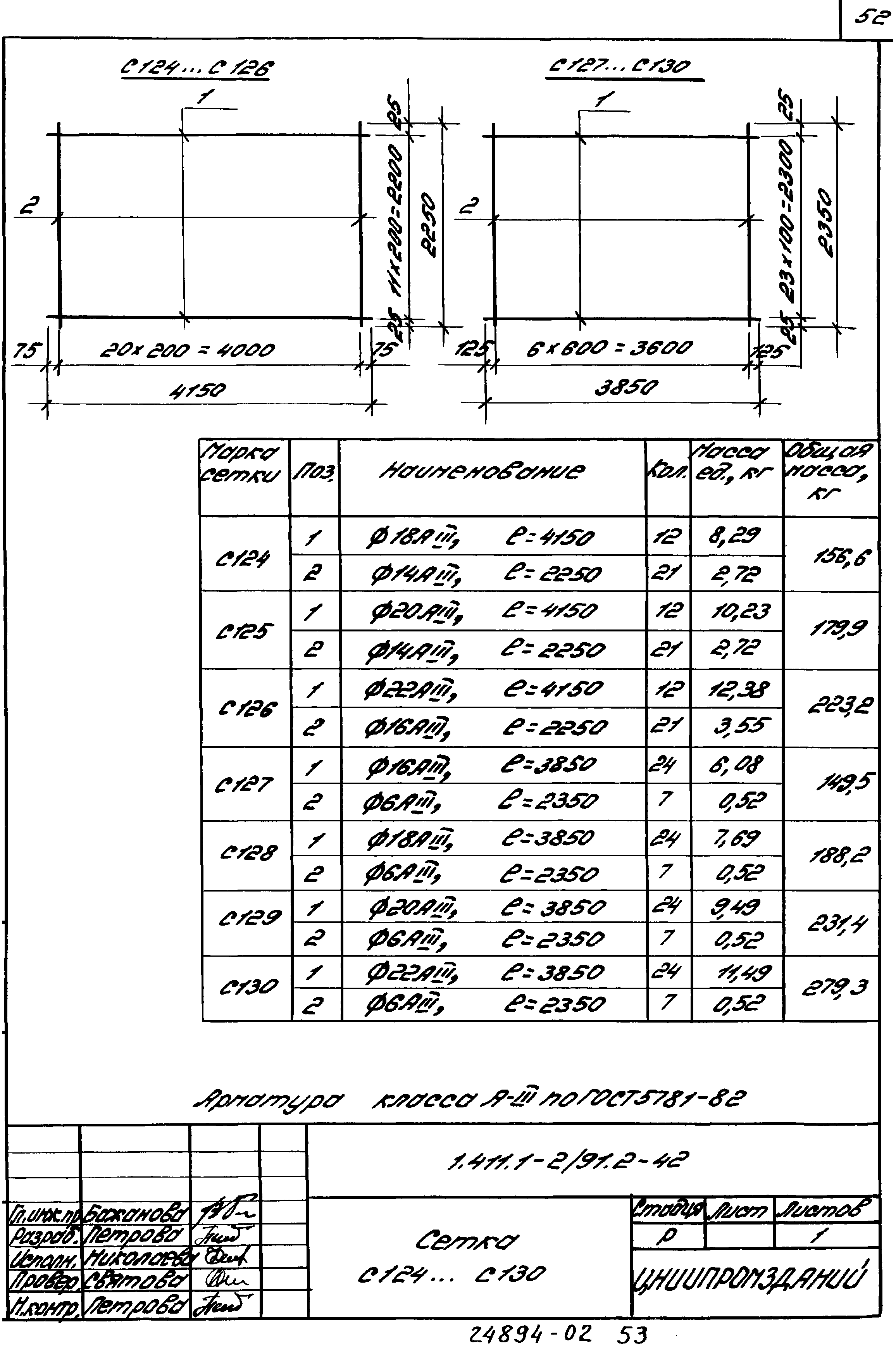 Серия 1.411.1-2/91