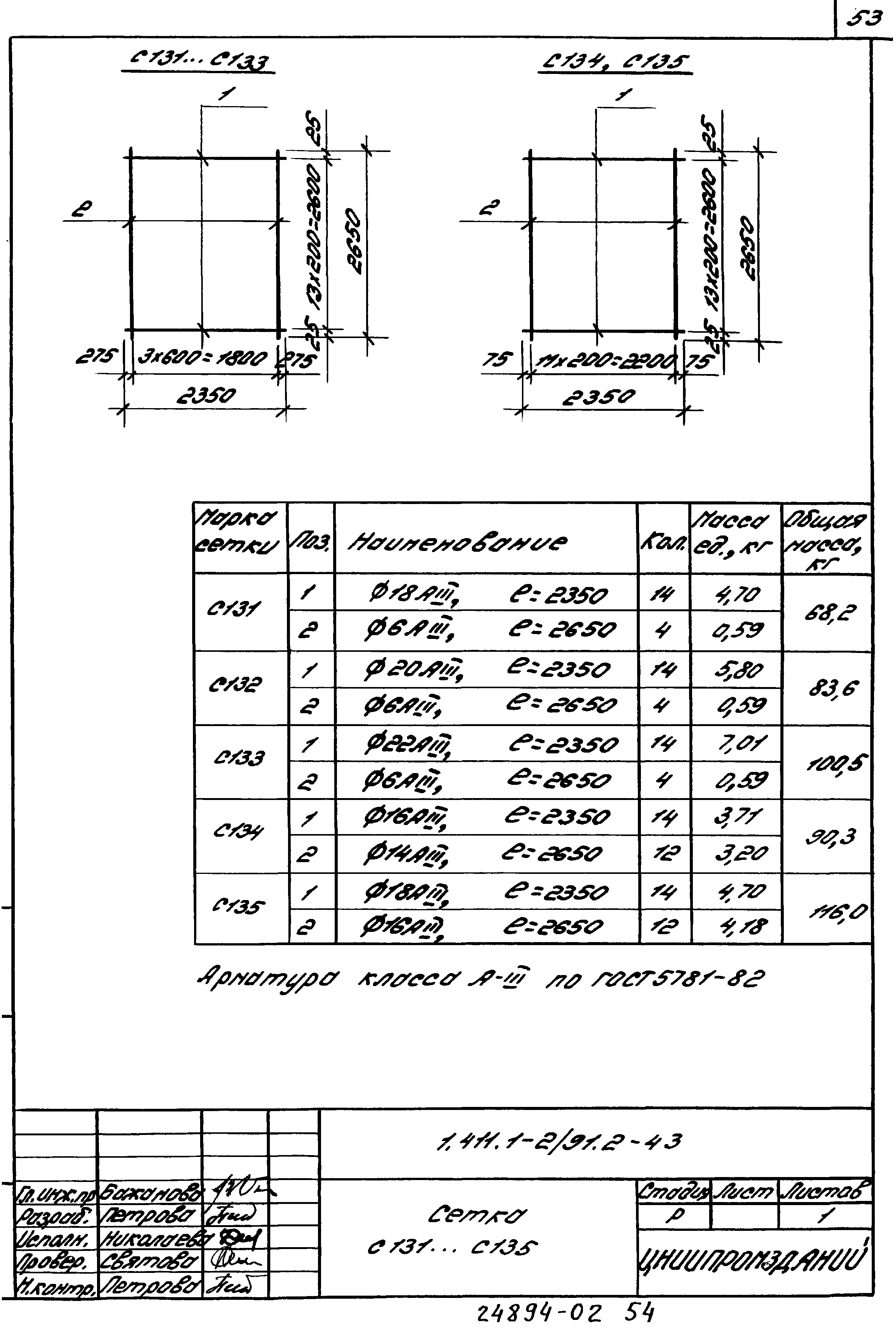 Серия 1.411.1-2/91