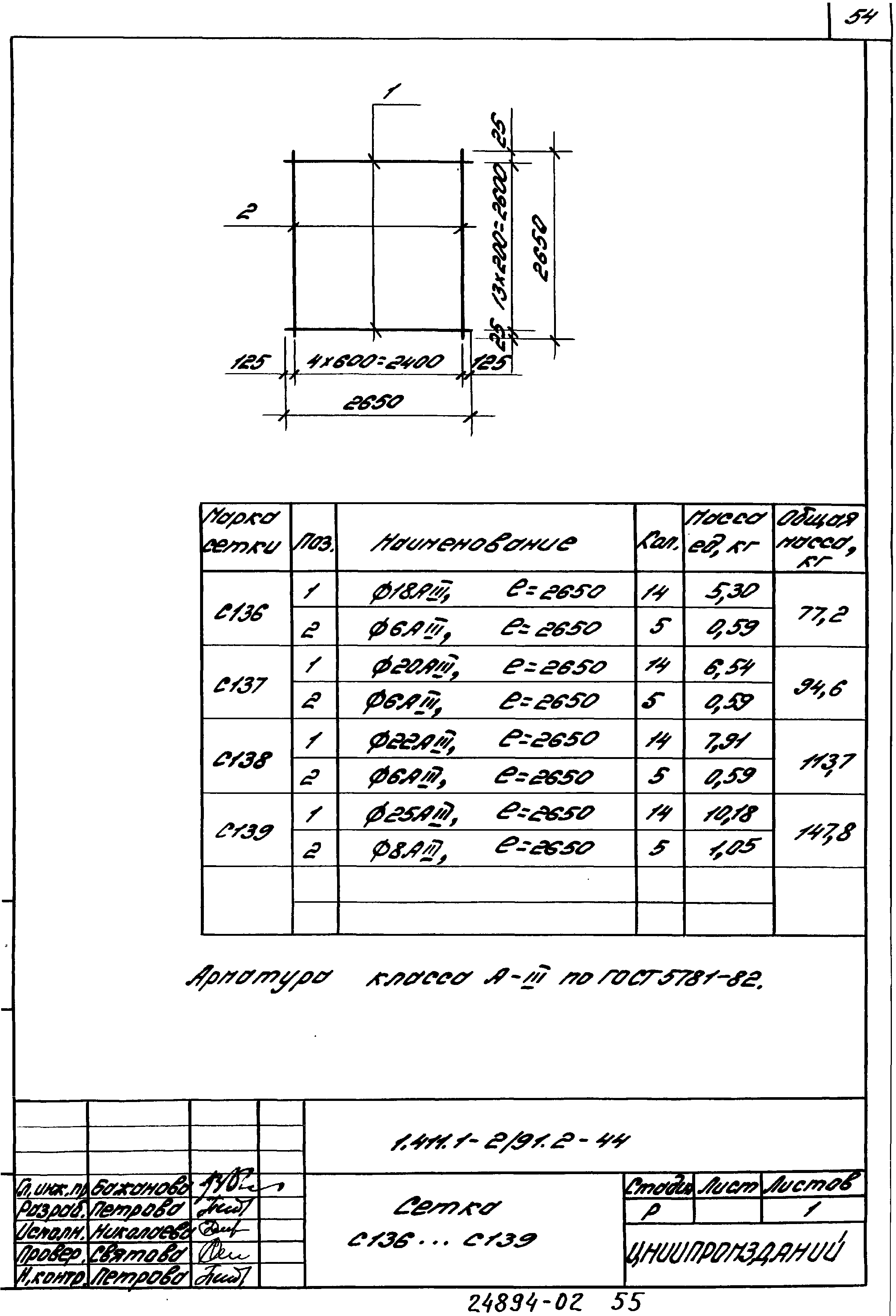 Серия 1.411.1-2/91