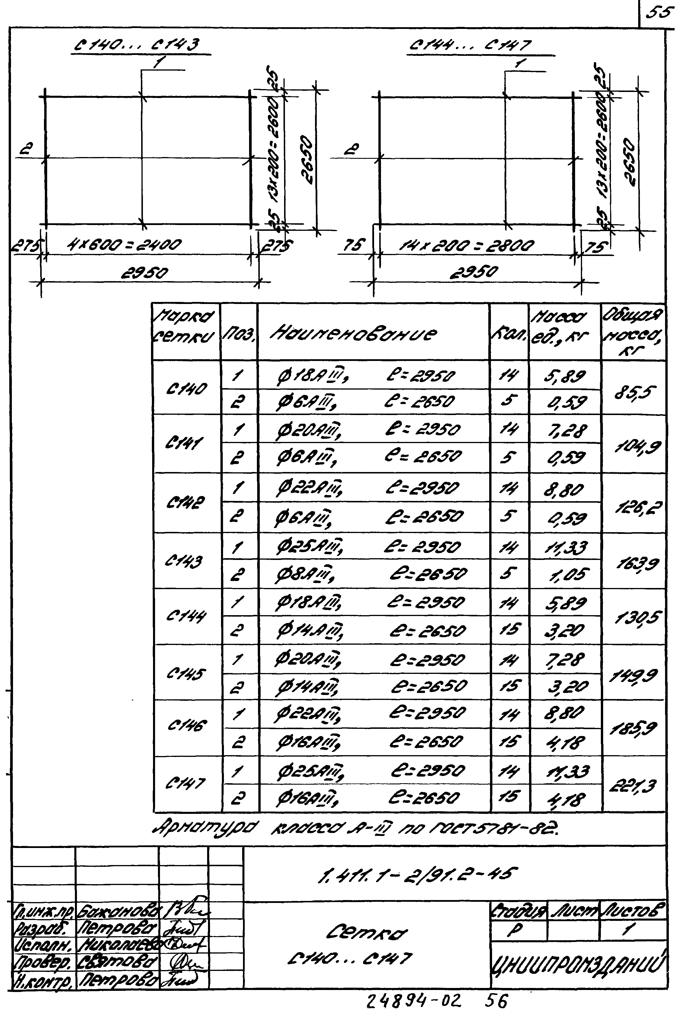 Серия 1.411.1-2/91