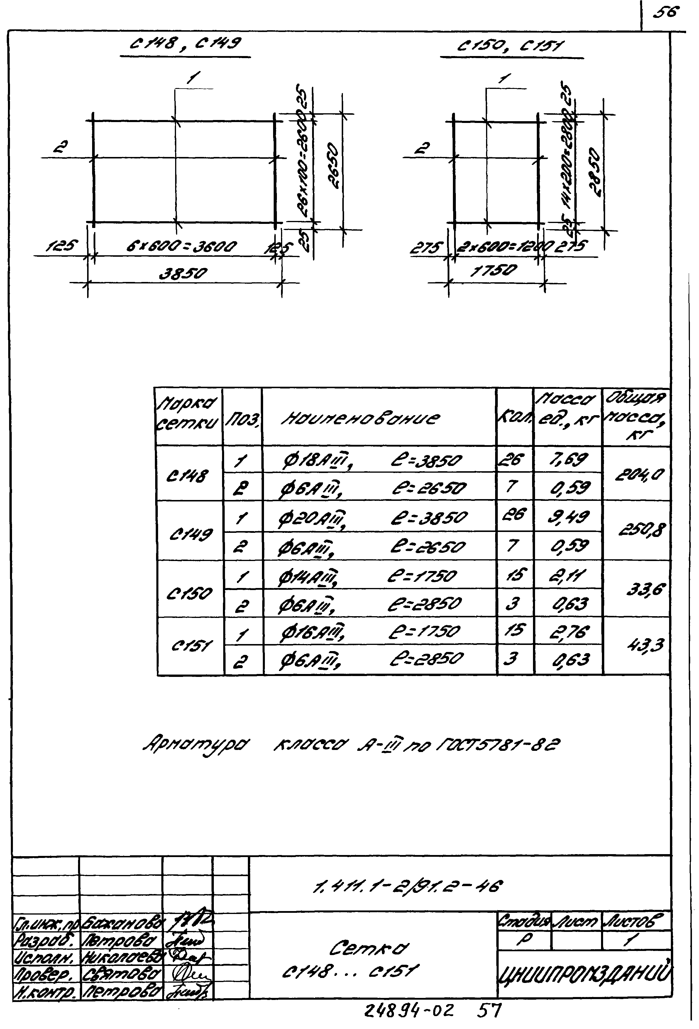 Серия 1.411.1-2/91