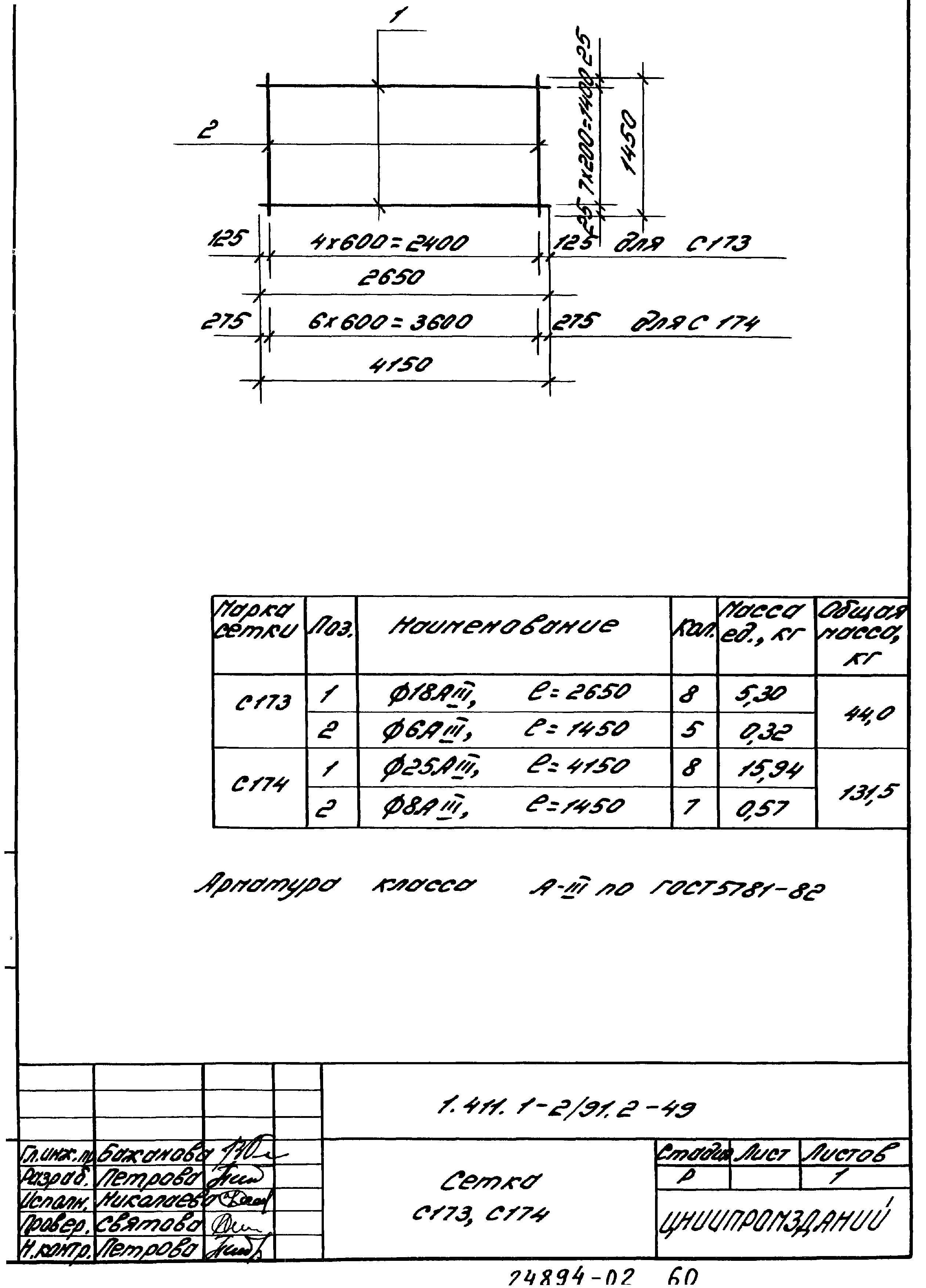 Серия 1.411.1-2/91