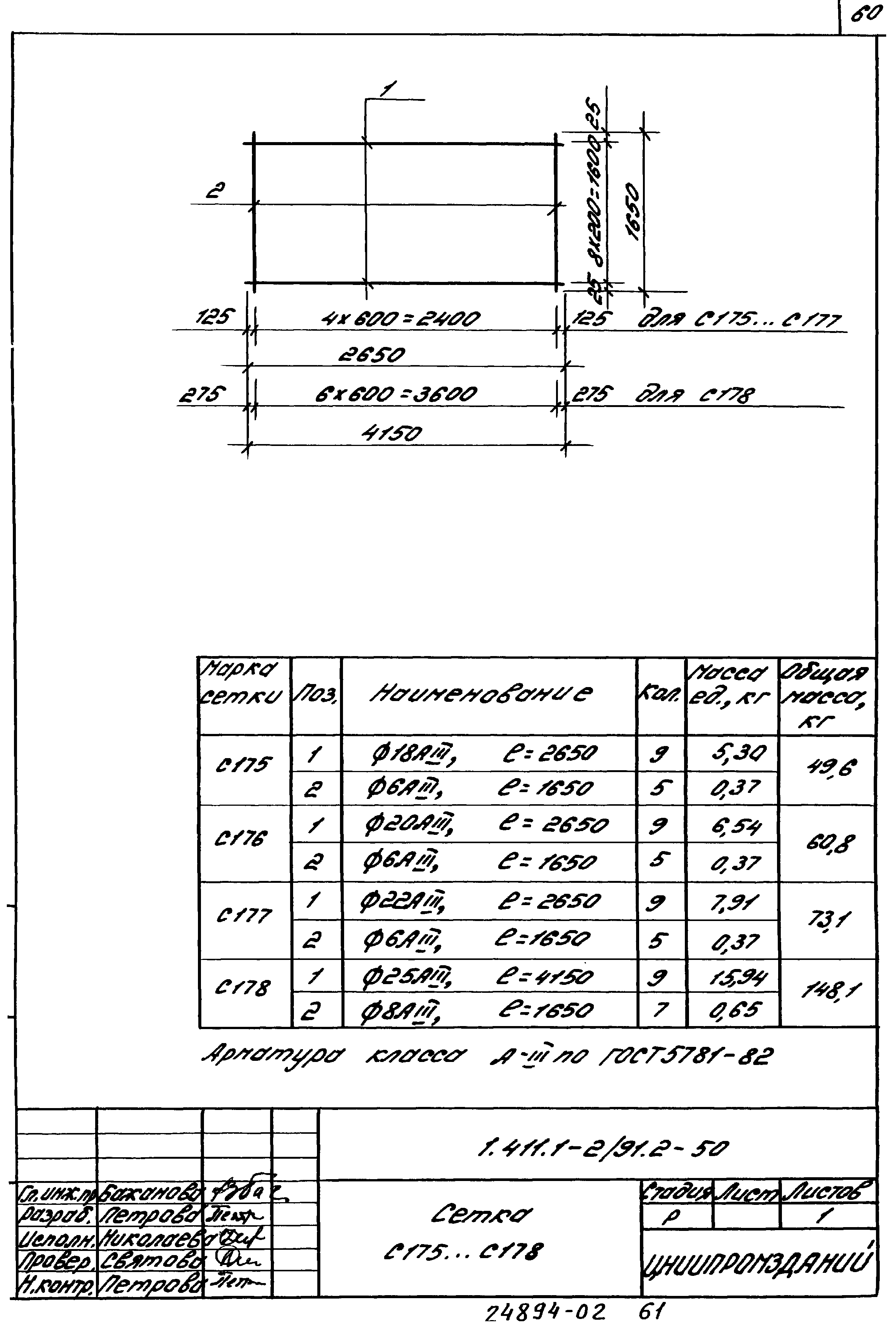 Серия 1.411.1-2/91