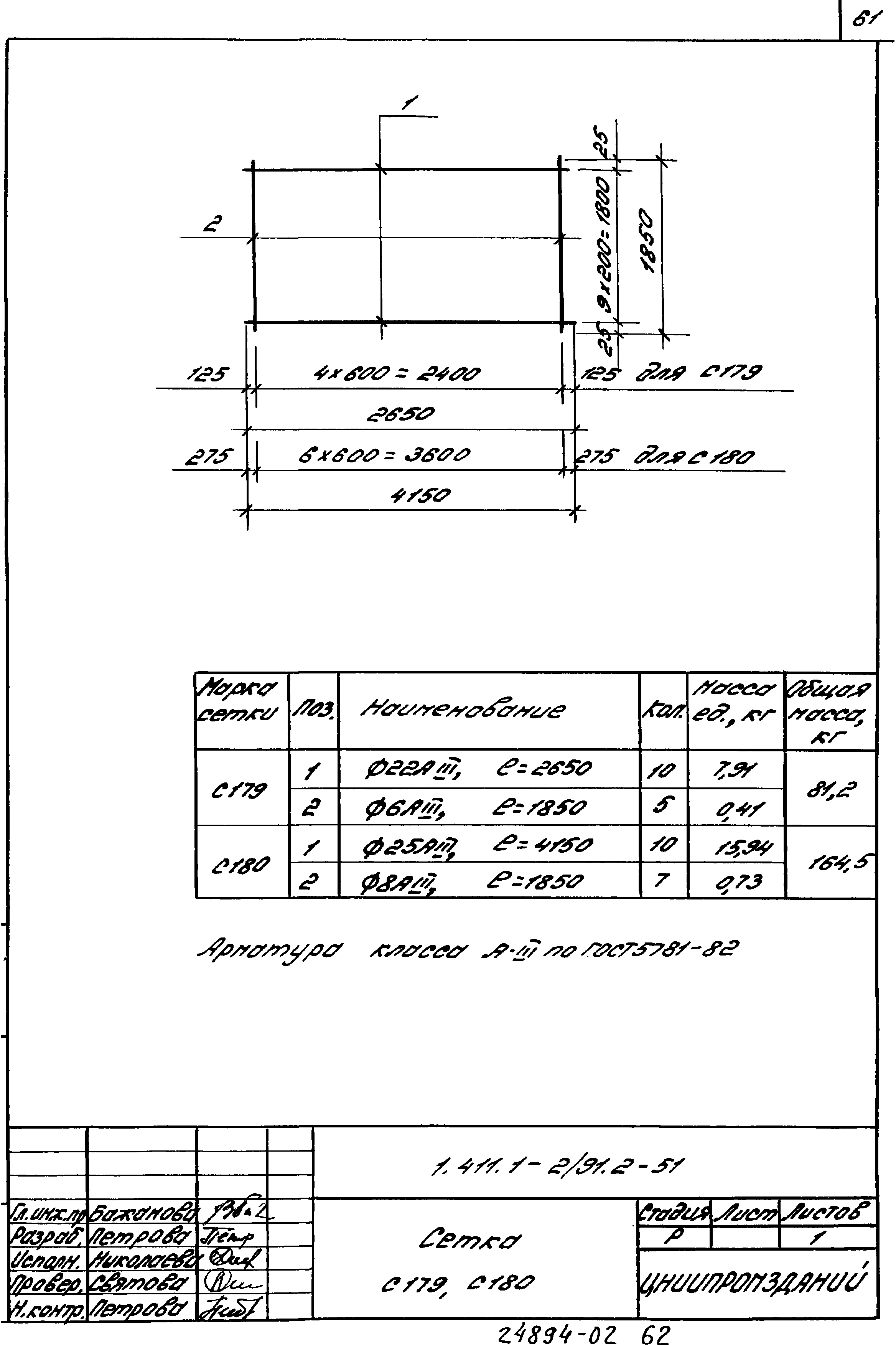 Серия 1.411.1-2/91