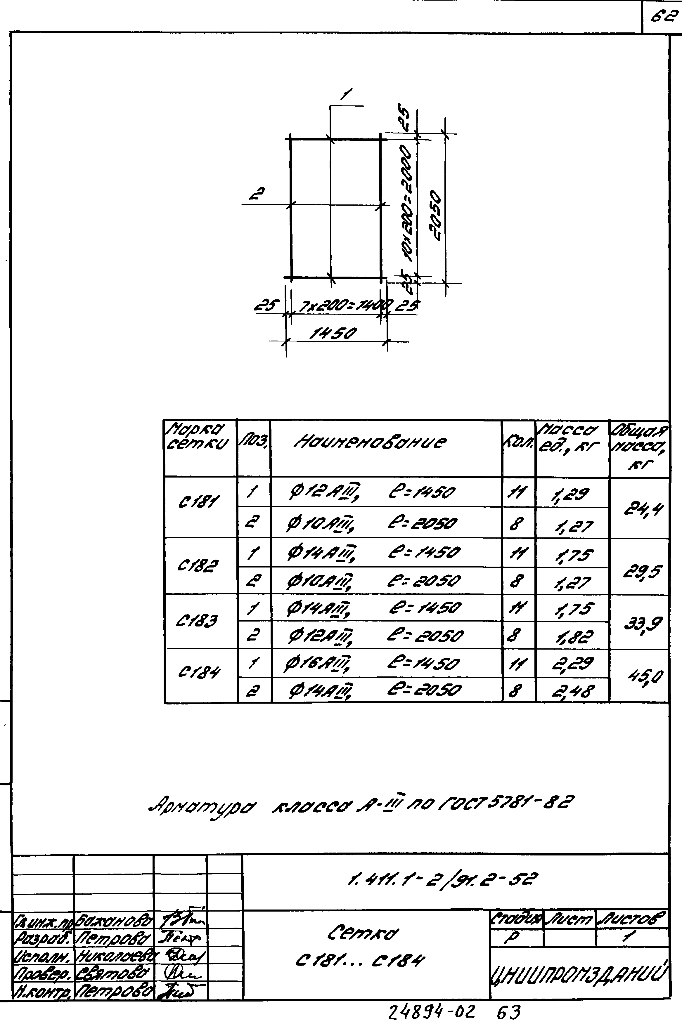 Серия 1.411.1-2/91