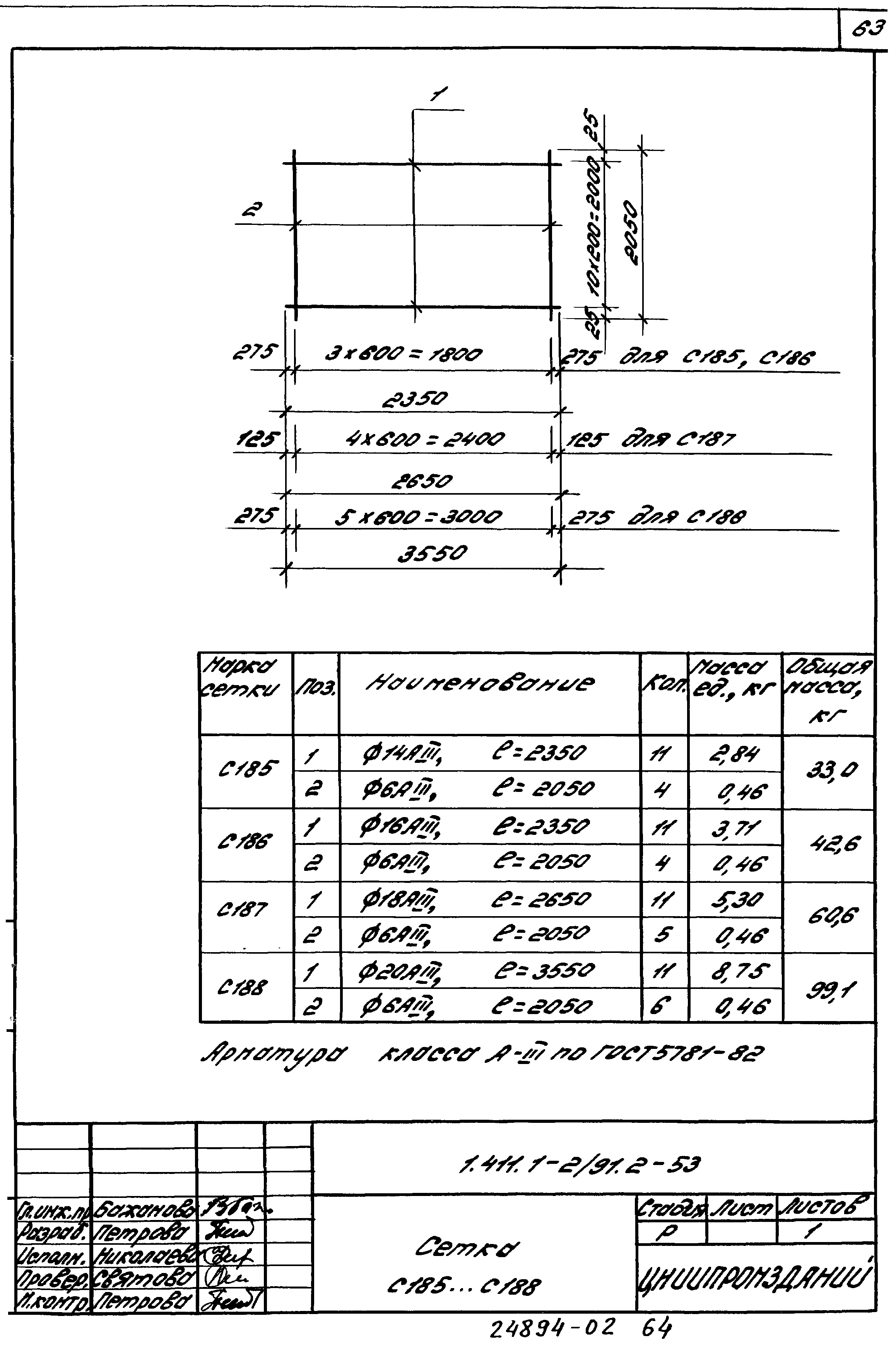 Серия 1.411.1-2/91