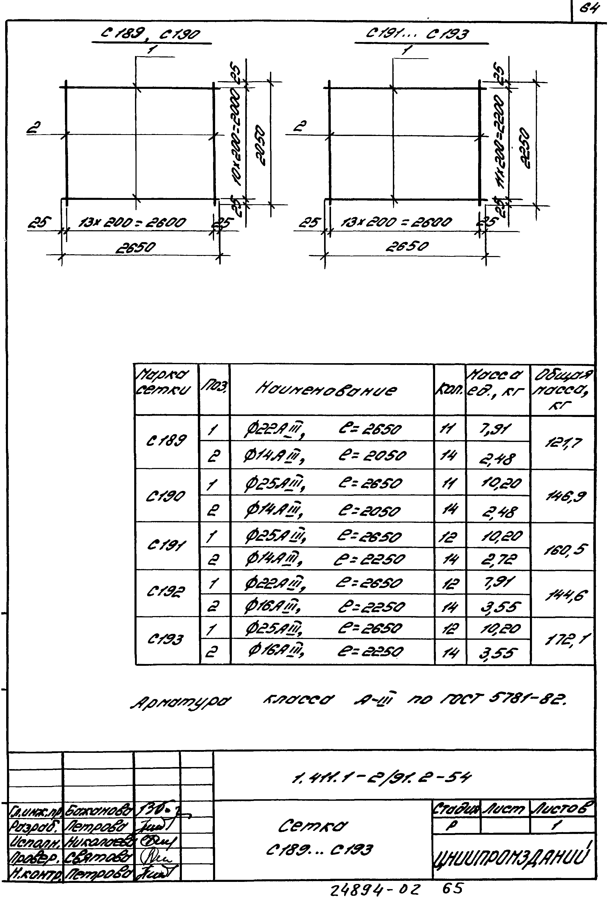 Серия 1.411.1-2/91