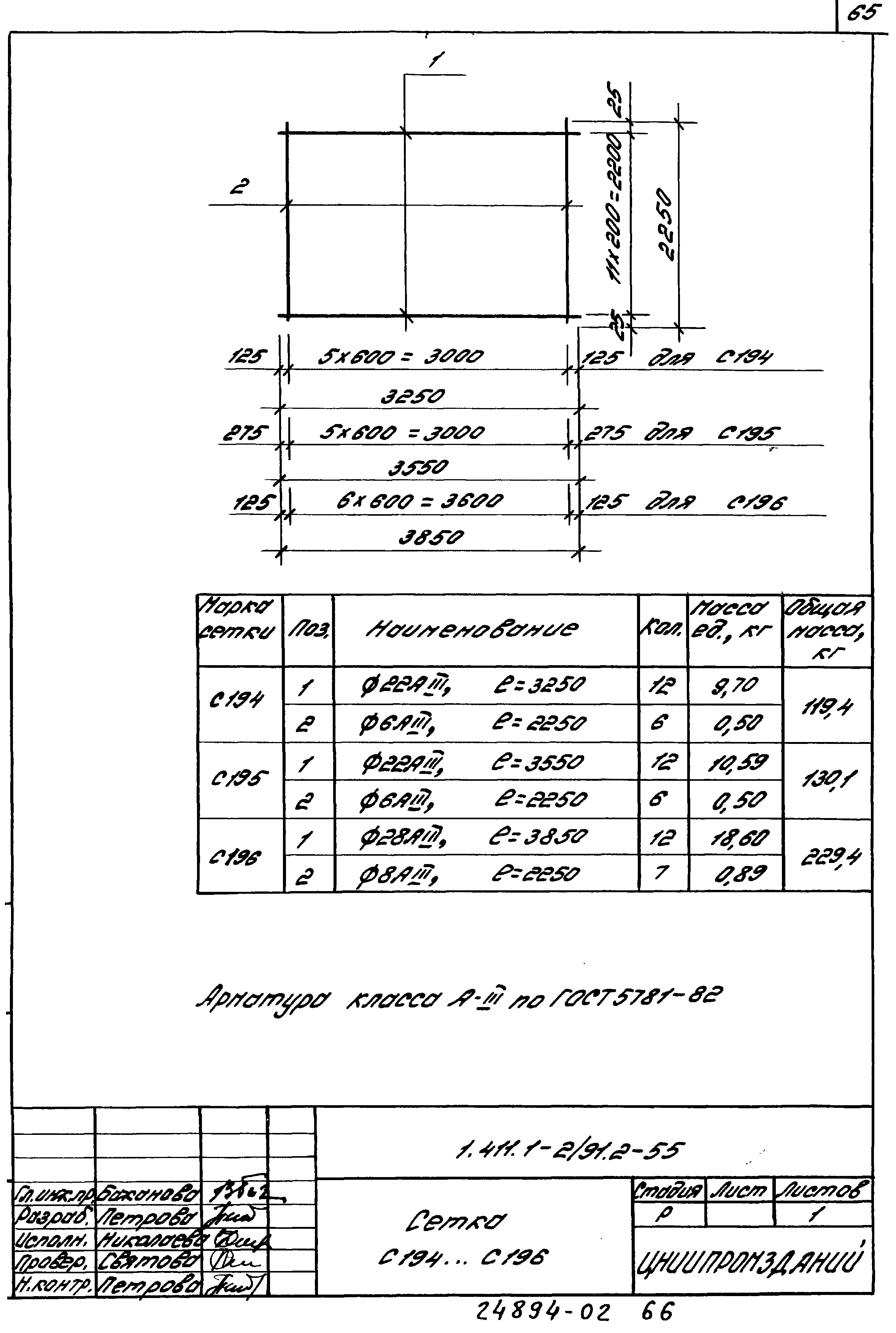 Серия 1.411.1-2/91