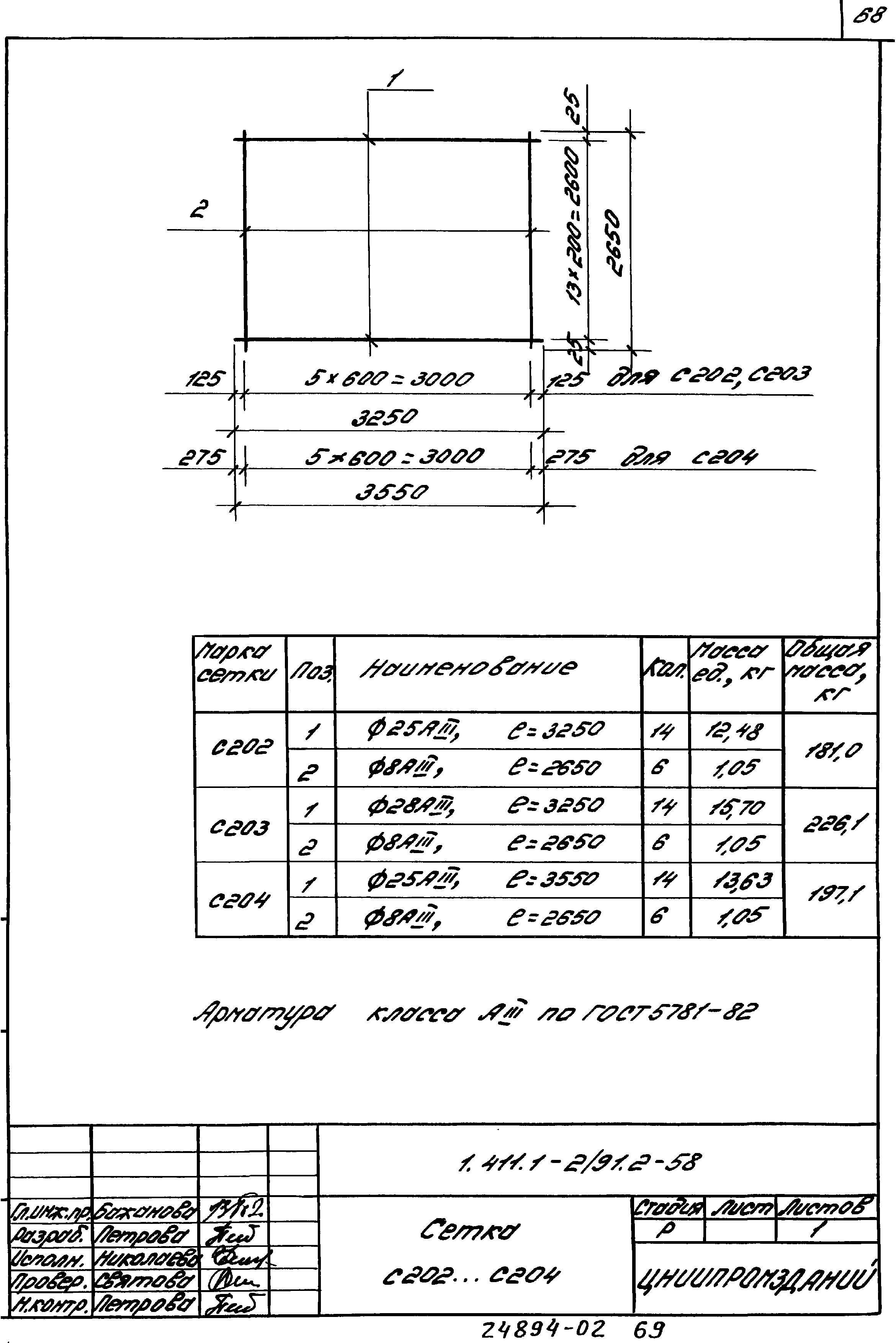 Серия 1.411.1-2/91