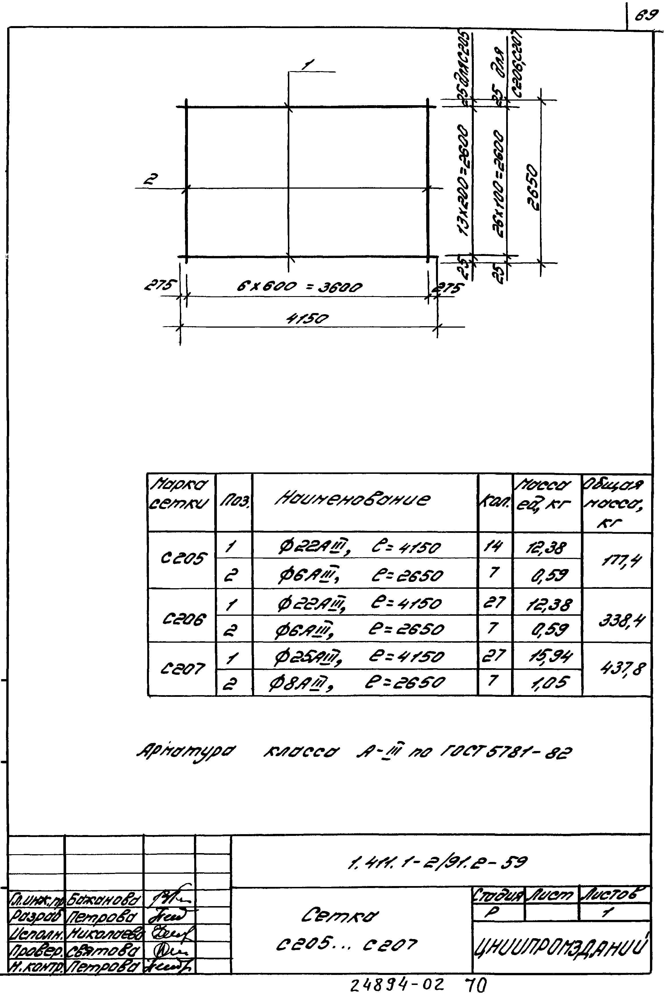 Серия 1.411.1-2/91