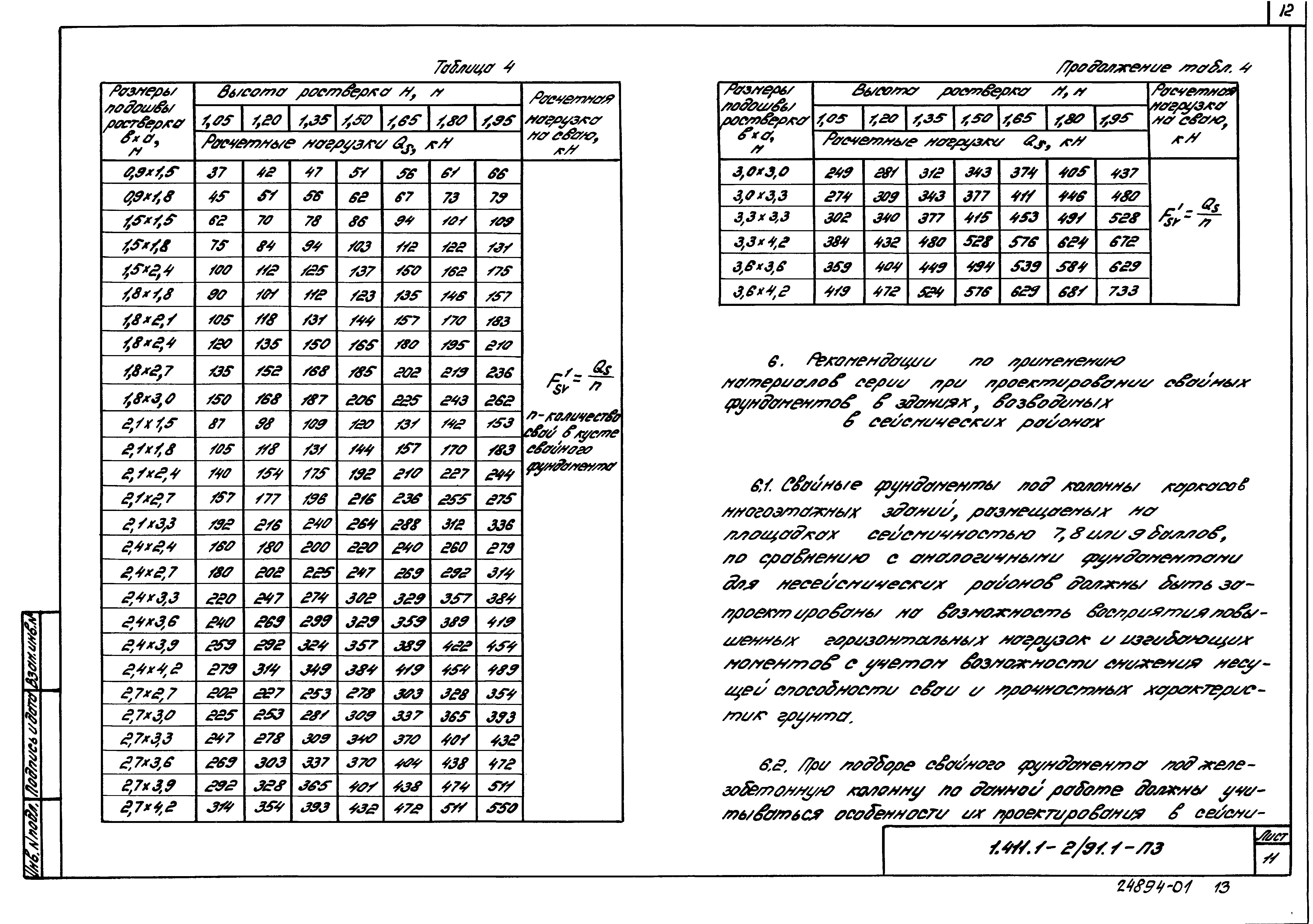 Серия 1.411.1-2/91