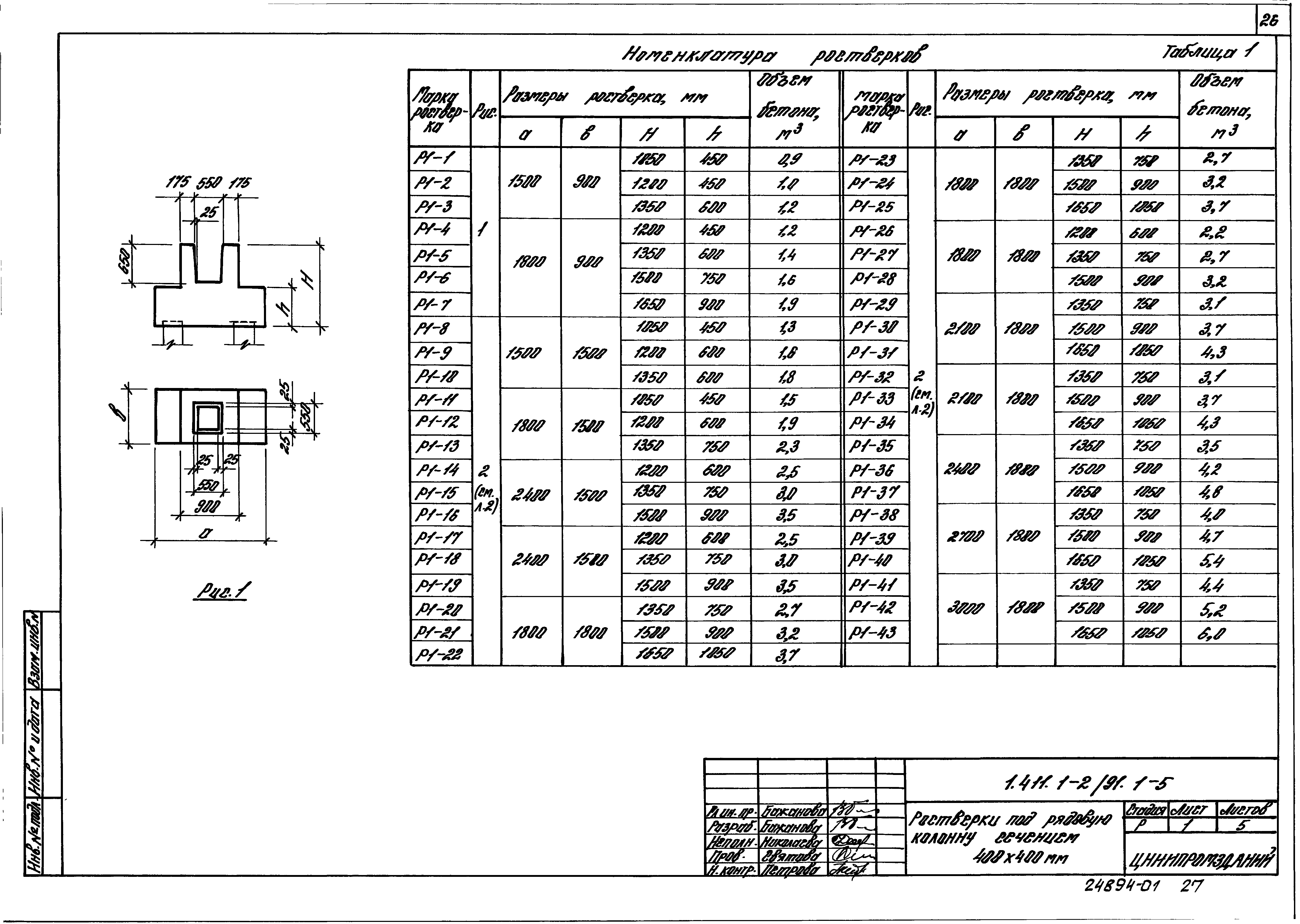 Серия 1.411.1-2/91