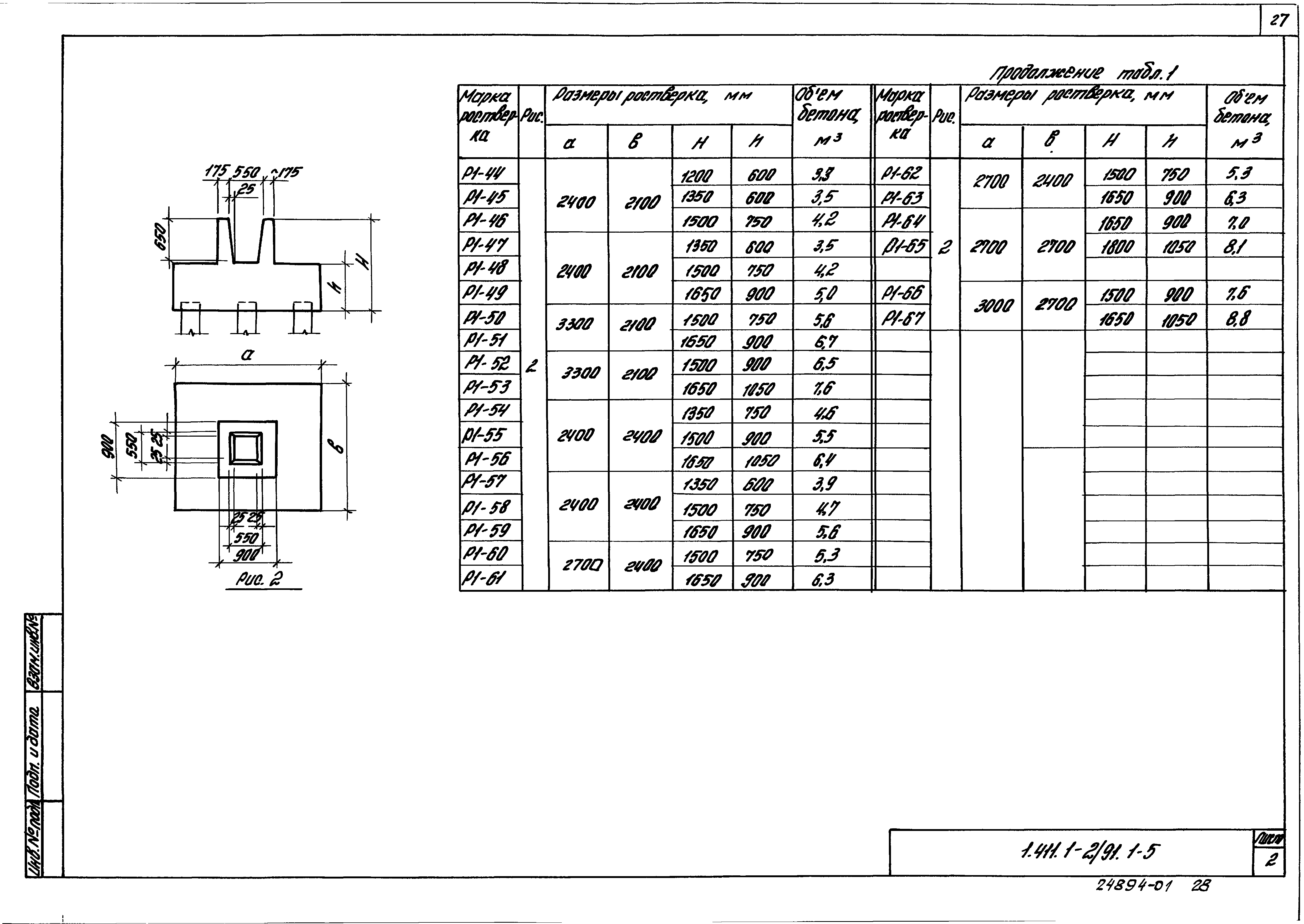 Серия 1.411.1-2/91