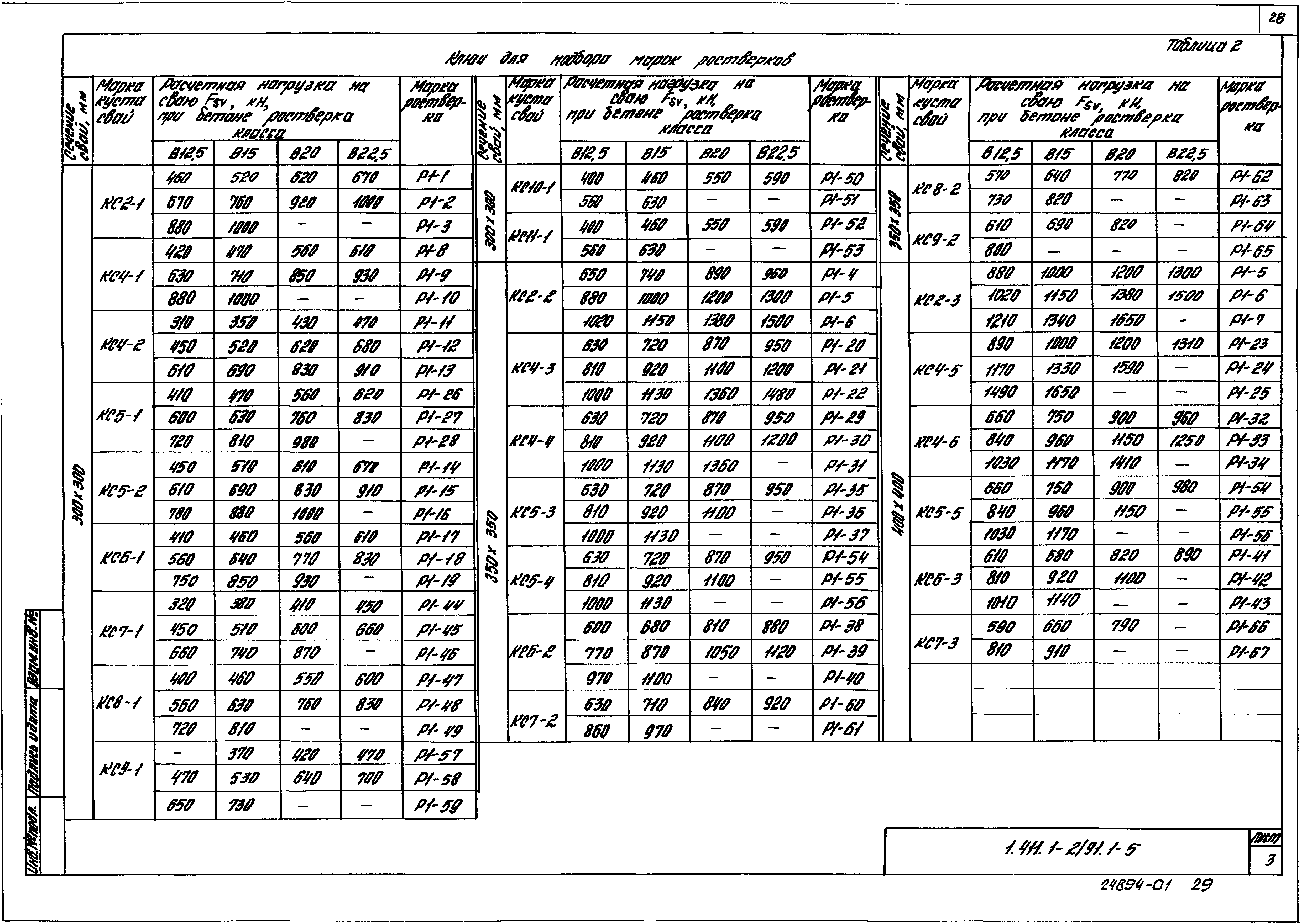 Серия 1.411.1-2/91