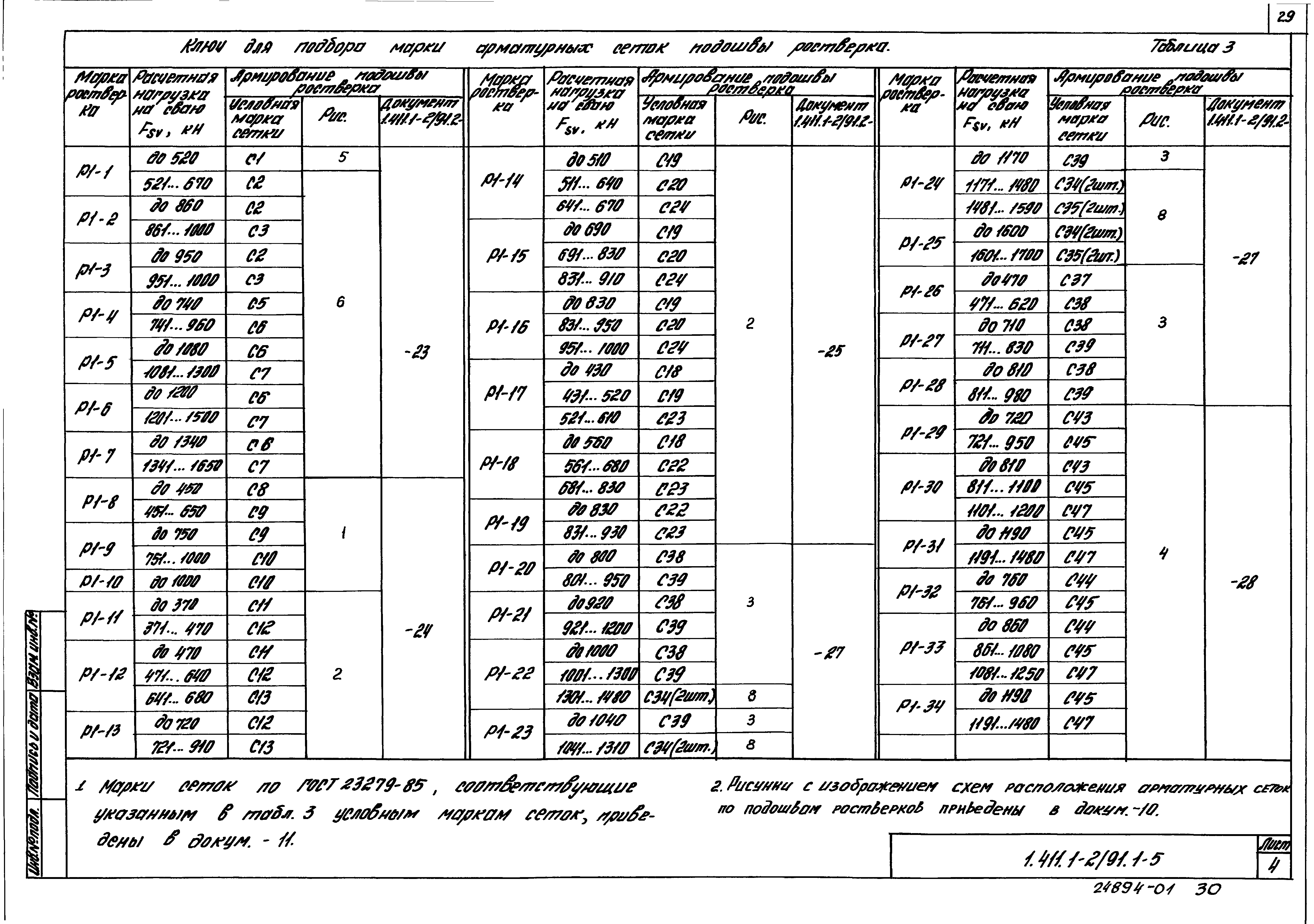 Серия 1.411.1-2/91