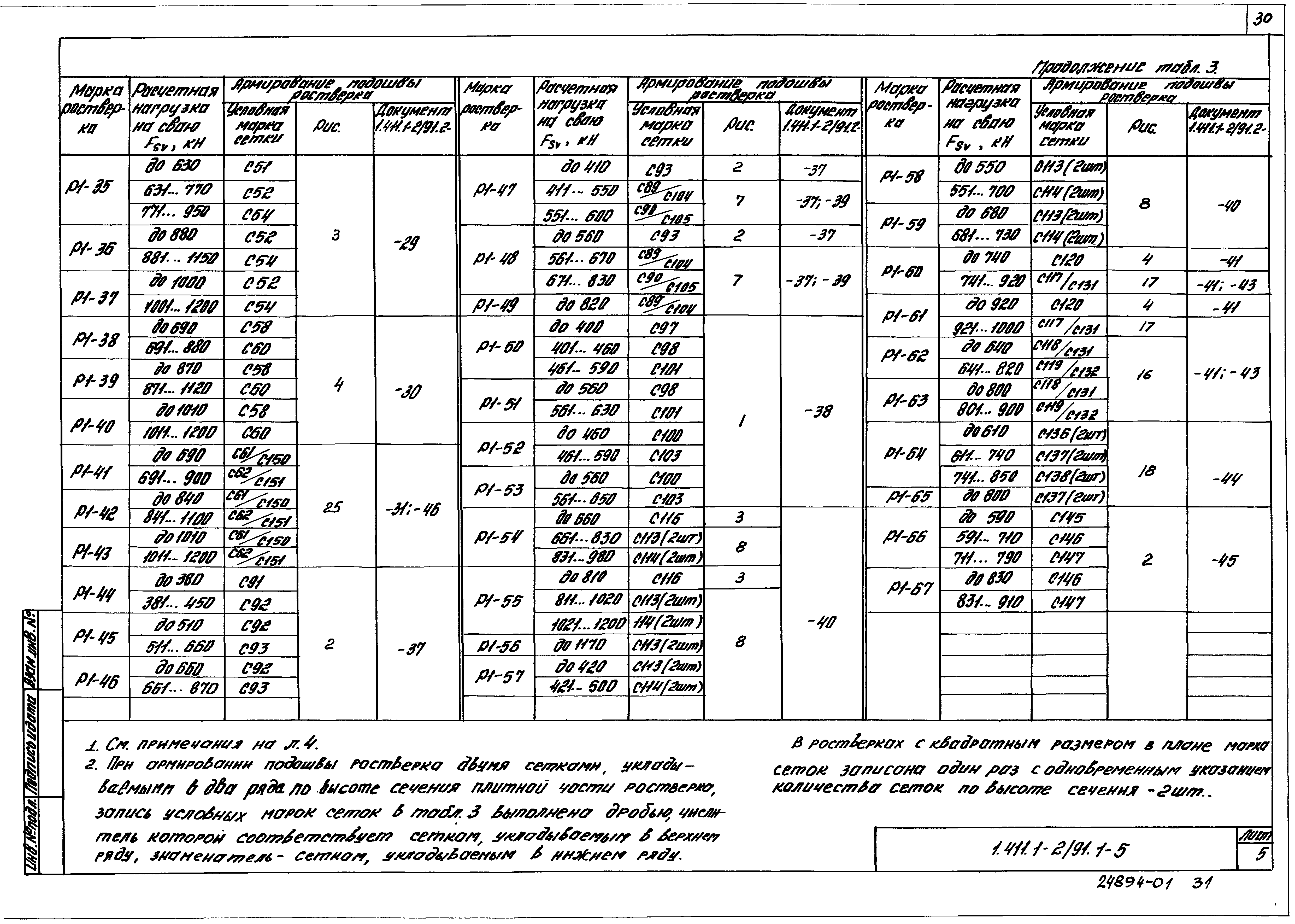 Серия 1.411.1-2/91